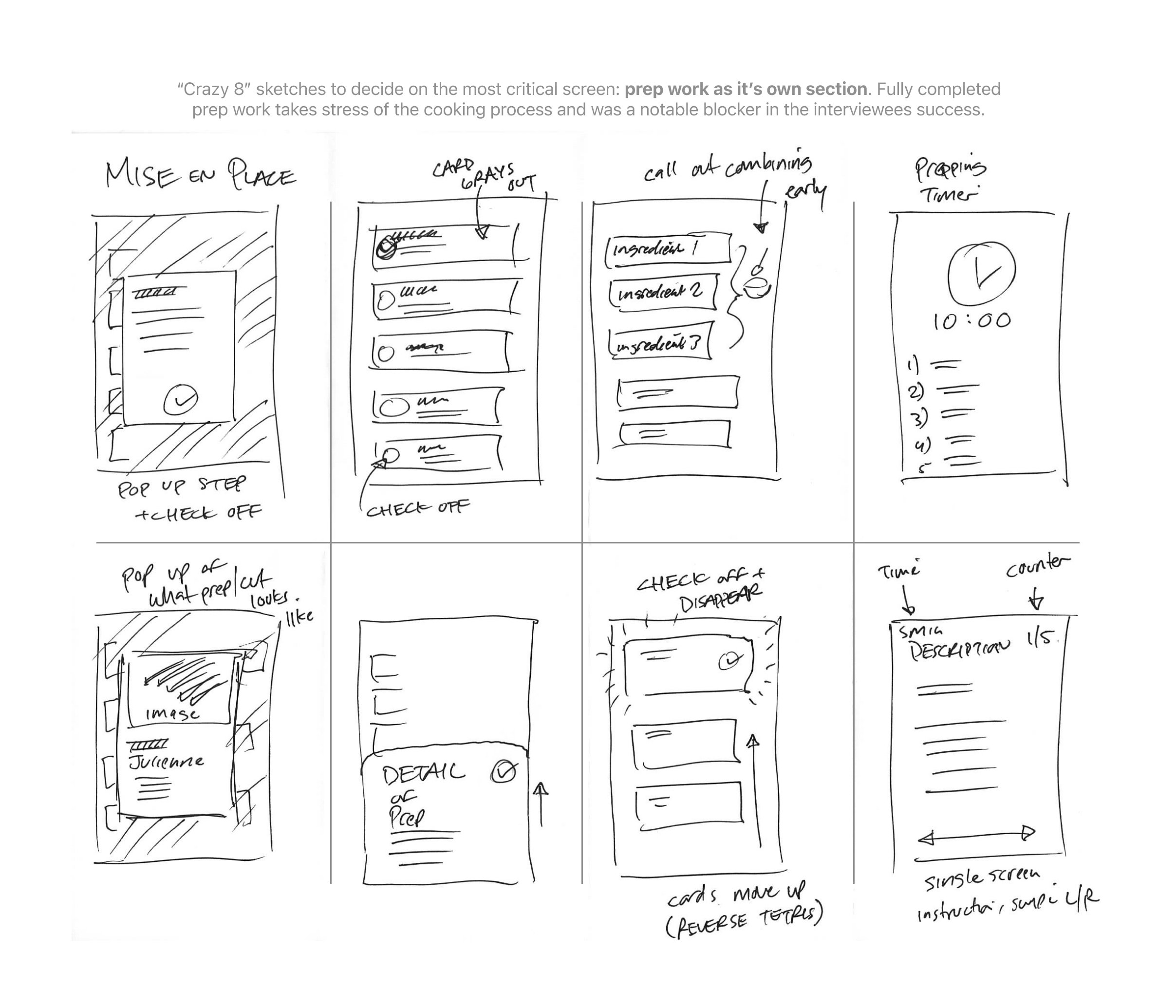 Savr Design Sprint Miles Harley savr-design-sprint-miles-harley