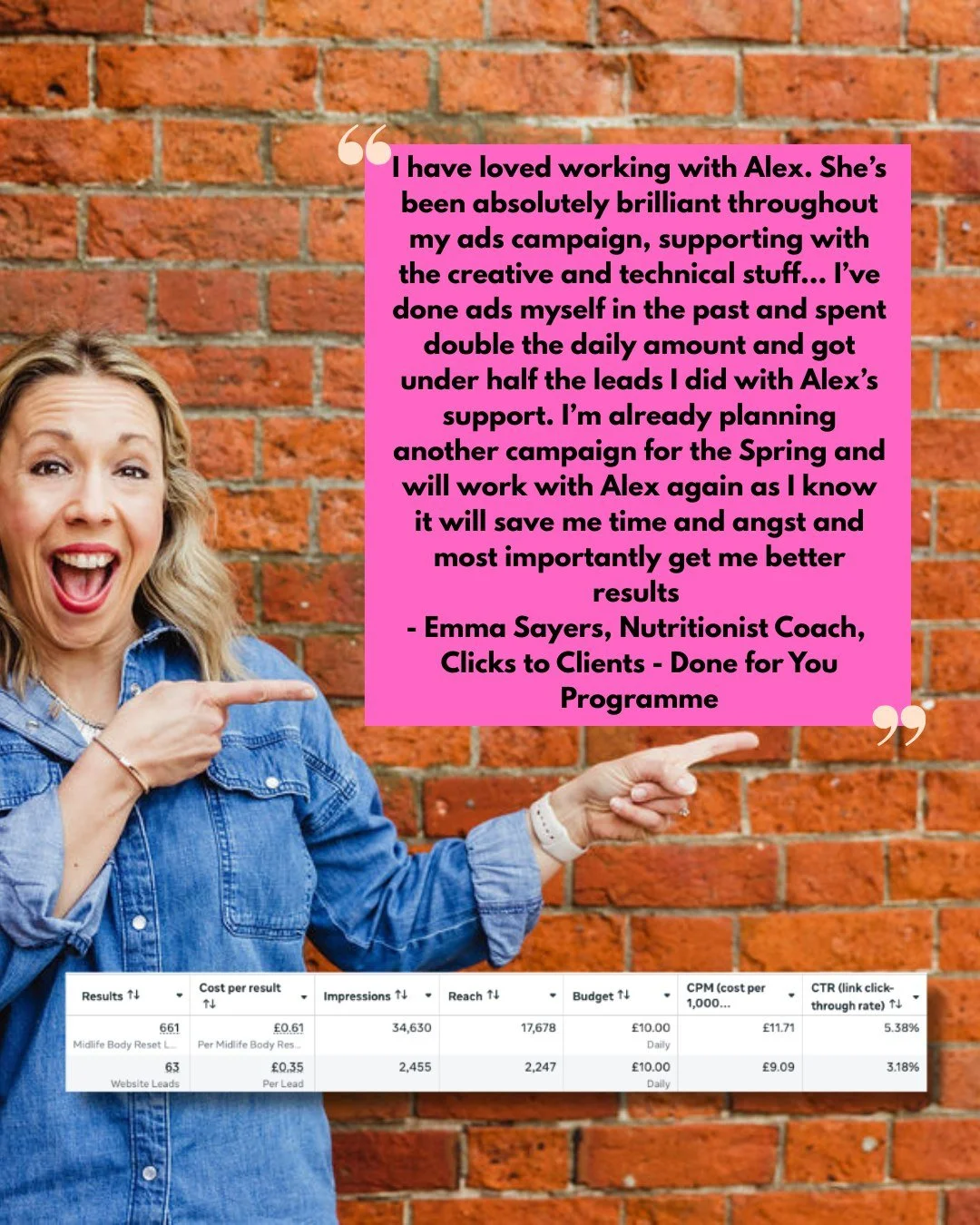 &ldquo;I tried ads myself and spent double&hellip; and got under half the leads.&rdquo;

This is the part no one talks about.
Most service-based businesses don&rsquo;t fail with Meta ads because they&rsquo;re bad at marketing.
They fail because they&