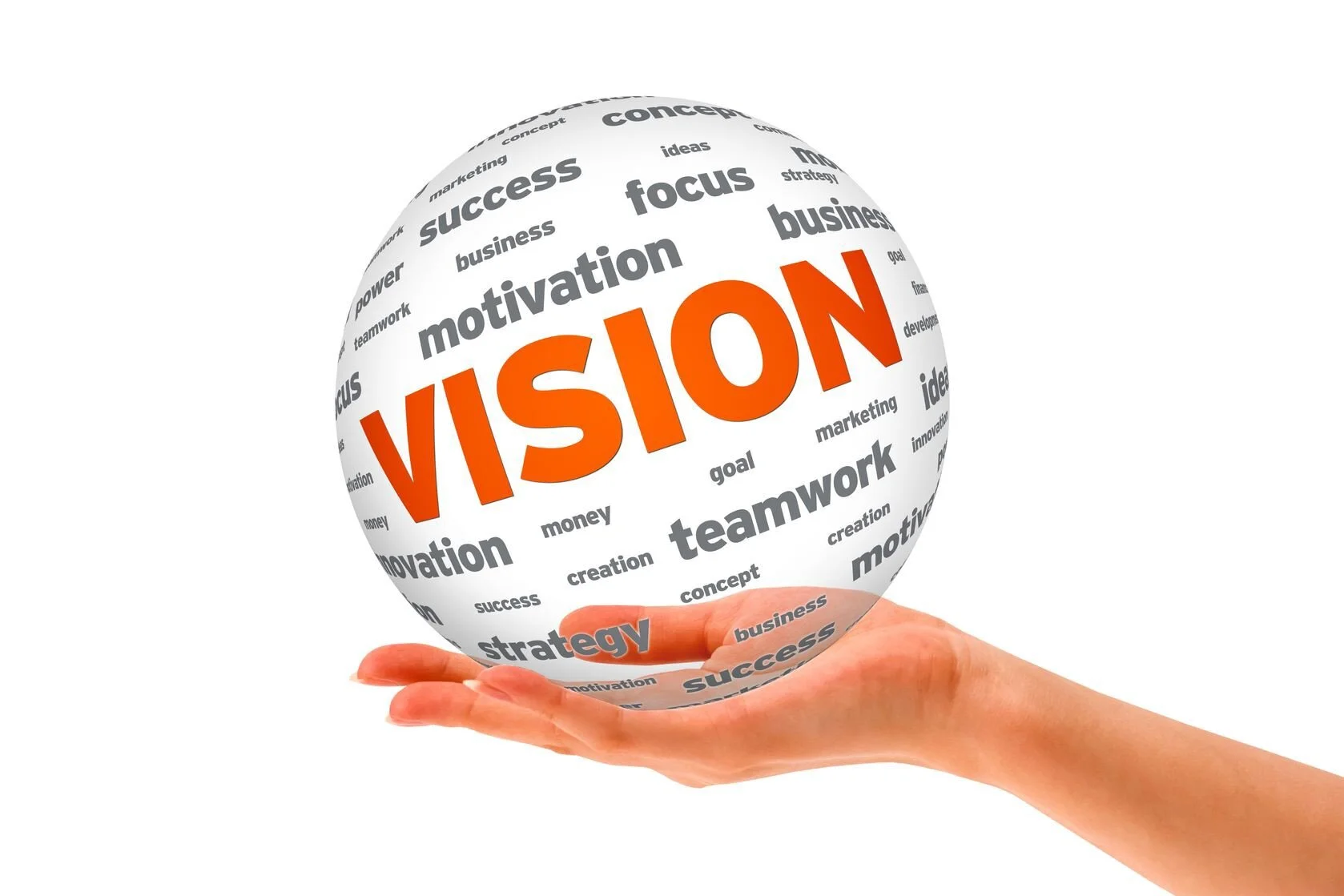 How to write a vision