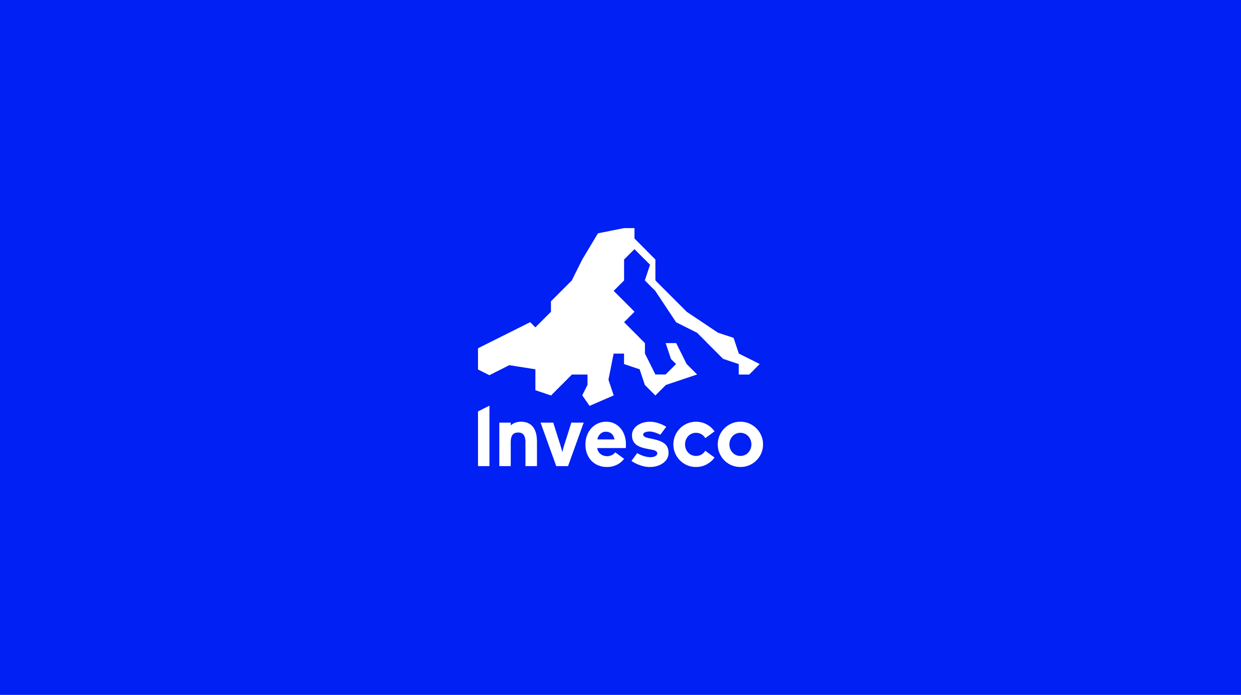 invesco