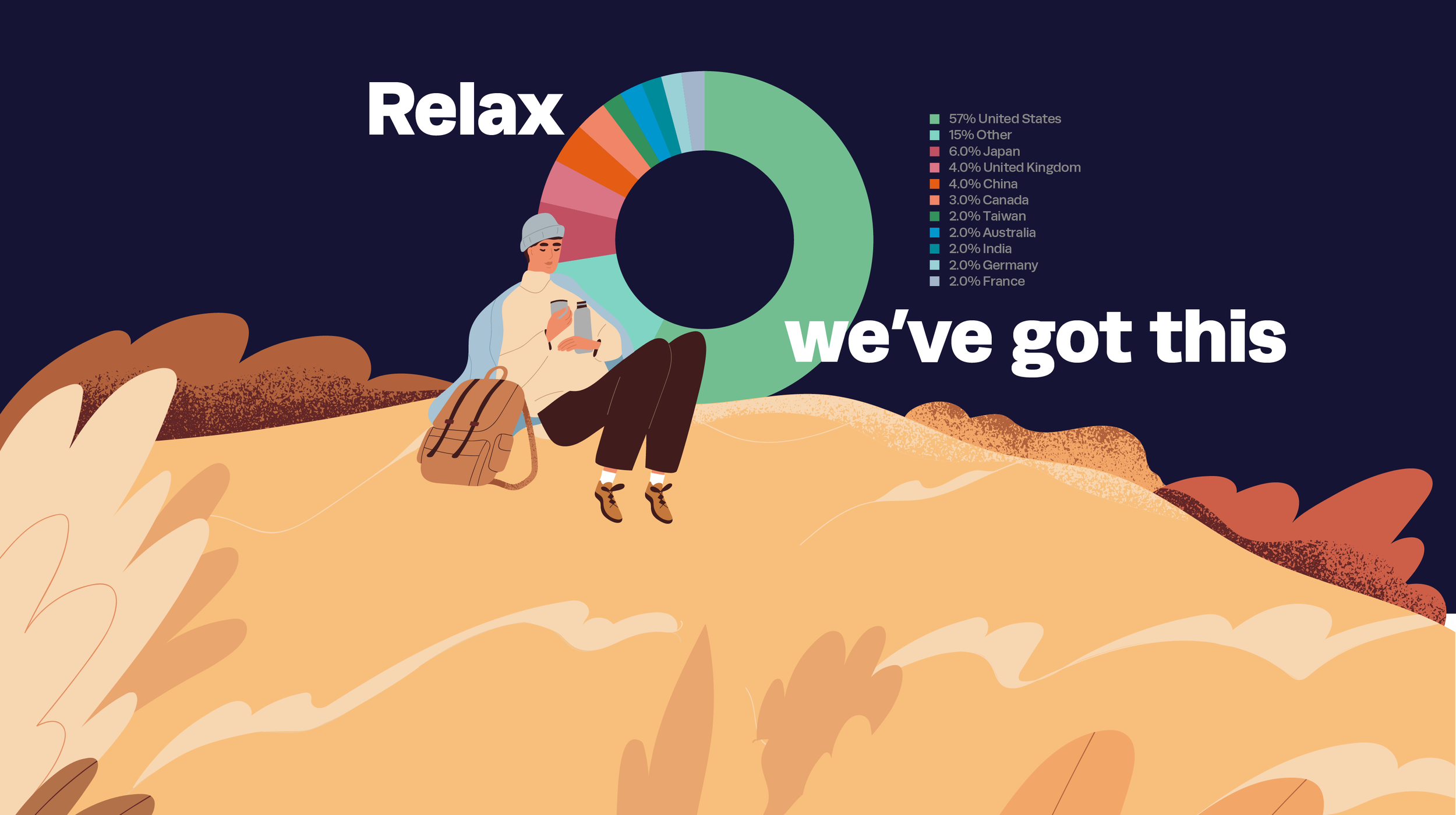 Artboard 9 copy 5@2x.png