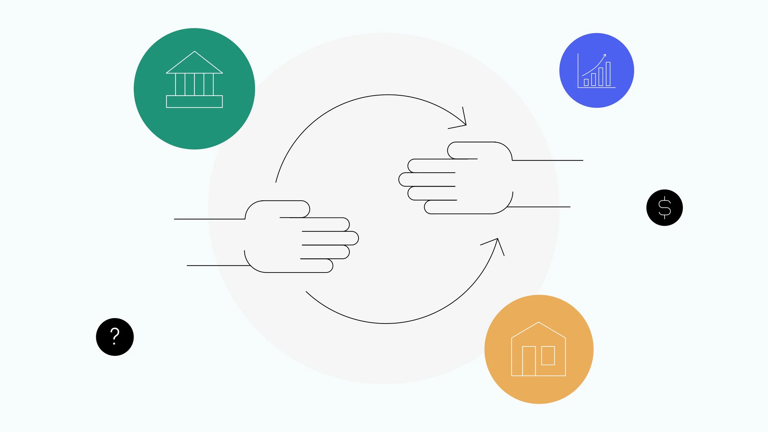 What is a trust — and what are the different types of trusts? — Vanilla