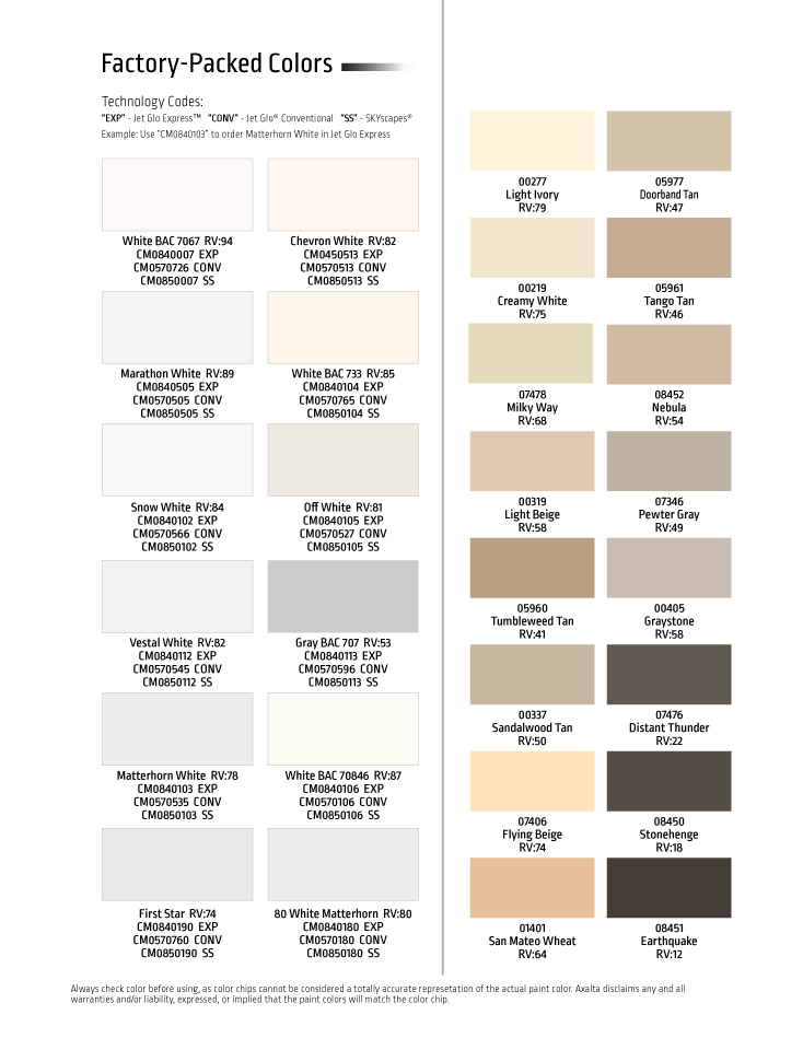 paint resources plane schemer llc sherwin williams acry glo color chart