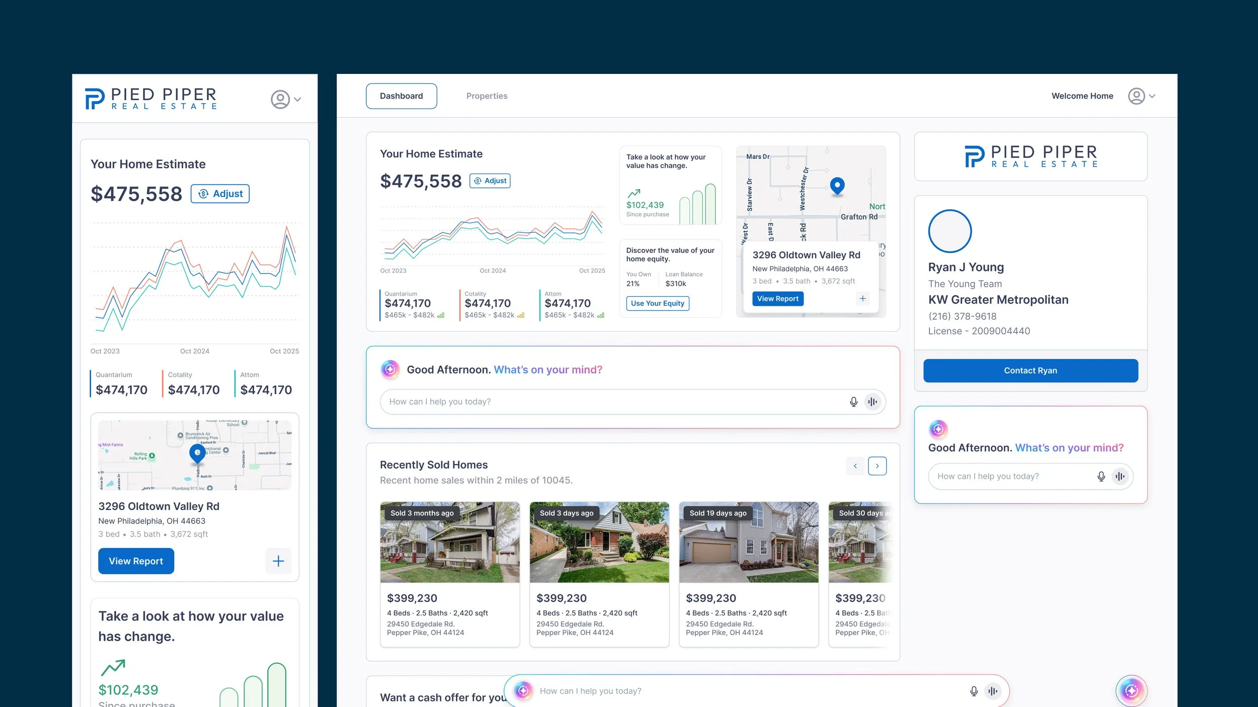 Consumer Dashboard