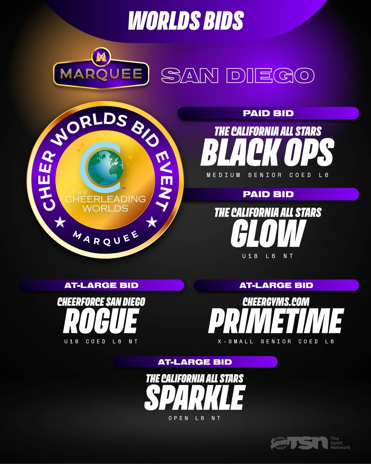 A big CONGRATULATIONS to those that took home bids to the 2026 World Championships at Super Six this weekend! 💜

We are so proud of the teams that will be representing TSN at Worlds. Congratulations to all! 🌎

#TheSpiritNetwork | #SuperSix