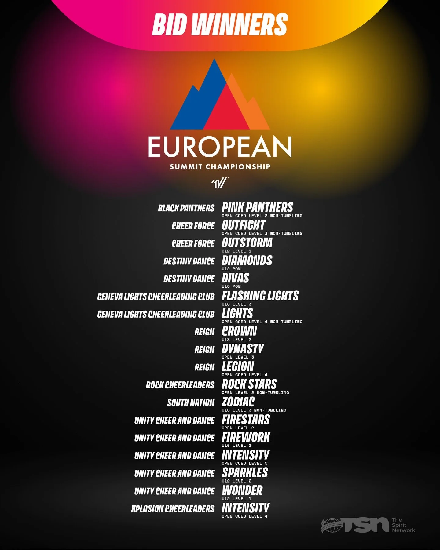 A BIG congratulations to our European Summit and TSN International Super Cup bid winners from the French Spirit Championships ⭐️

We can&rsquo;t wait to see you all take the mat again! 💙

#TheSpiritNetwork | #TSNInternational