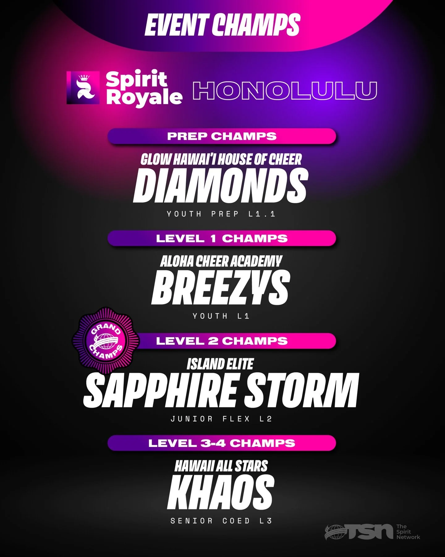 Mahalo and congratulations to all those that joined us at the 2026 Spirit Royale! 🤙

#TheSpiritNetwork | #HawaiiSpiritRoyale