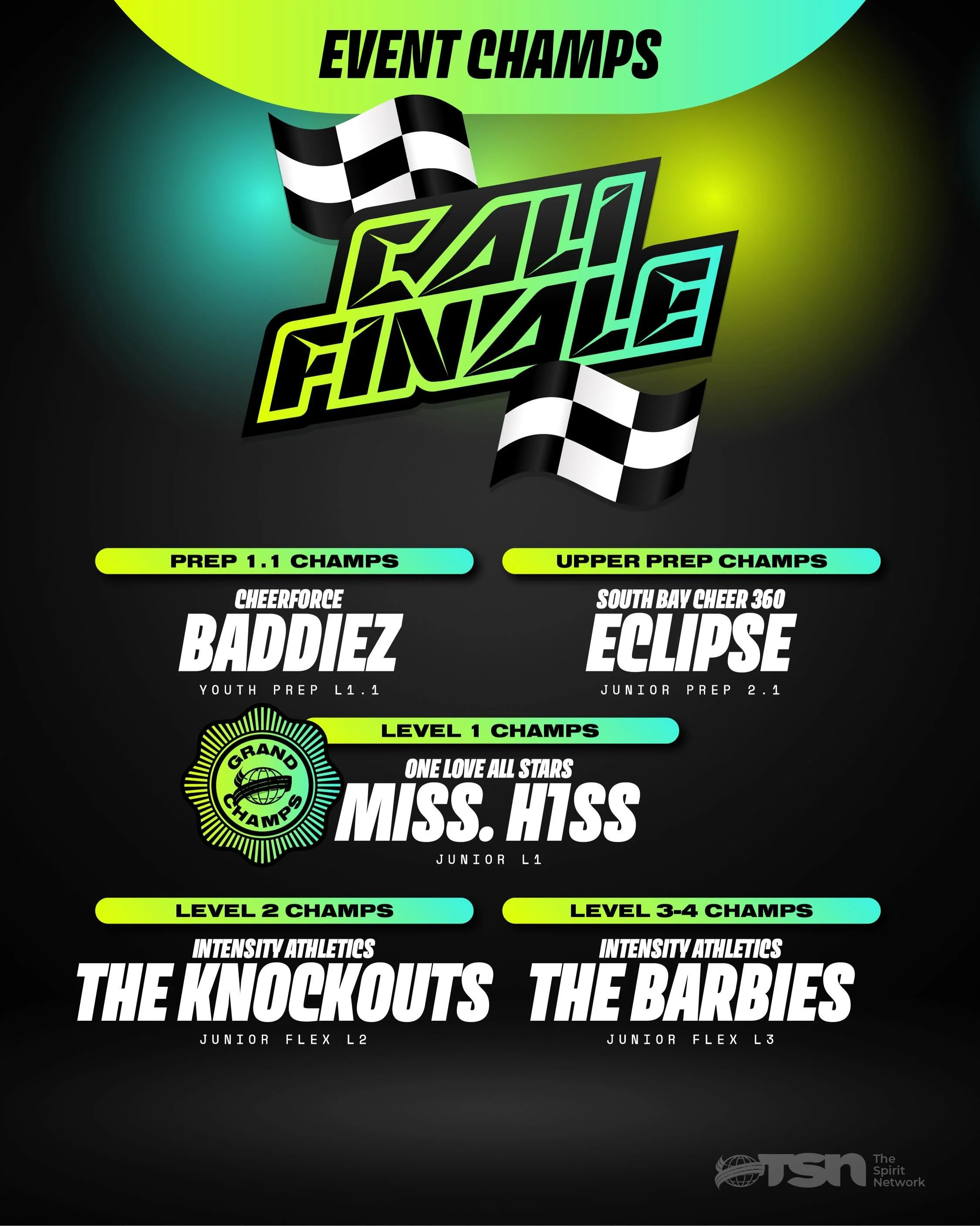 A HUGE congratulations to these champions that crossed the finish line and took home first at the 2026 Cali Finale! 

An additional shoutout to some of our FIRST 2027 International Super Cup bid winners! 💙

#TheSpiritNetwork | #CaliFinale