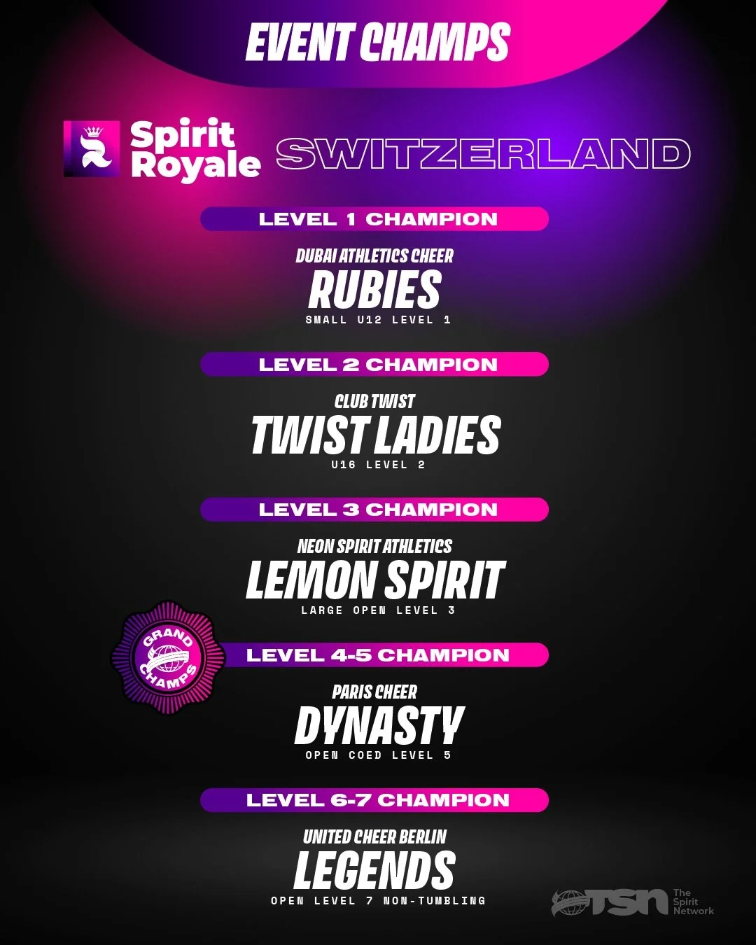 You know what time it is&hellip; ⏰

Time to celebrate our Event Champs, bid winners, and all of the athletes that competed at the 2026 Swiss Royale! 

An extra big congratulations to those that took home bids to the 2027 International Super Cup - we 
