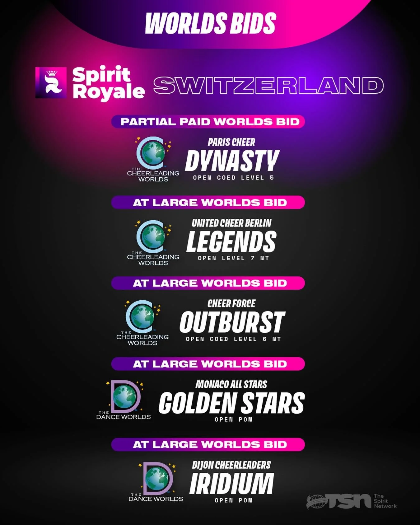 We are THRILLED to send these teams off to the 2027 World Championships! 🌎

Let&rsquo;s hear it in the comments for all of your At Large and Partial Paid Worlds bid winners! ⬇️

#TheSpiritNetwork | #SwissRoyale