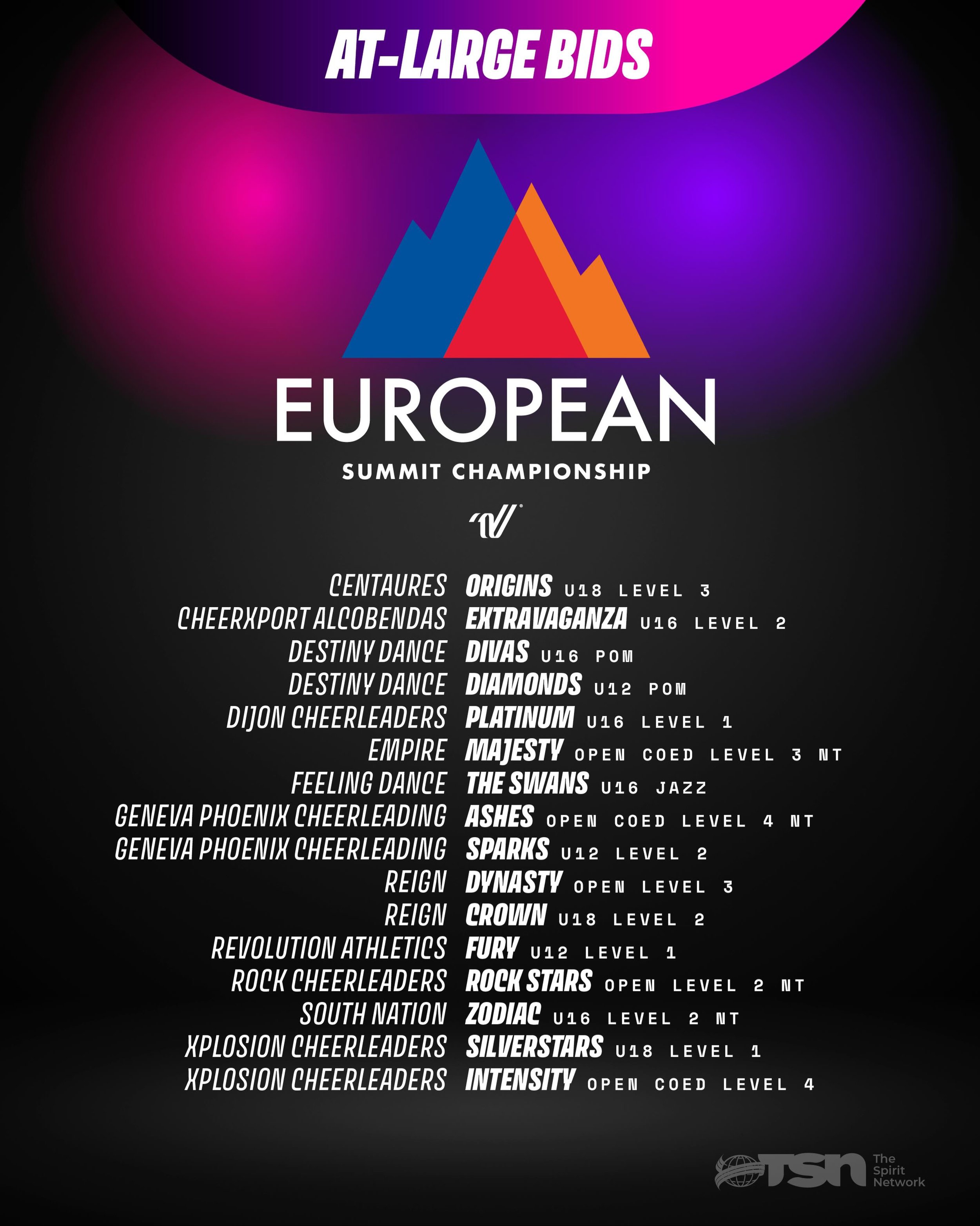 Drumroll please&hellip; 🥁

CONGRATULATIONS to our 2026 French Royale European Summit bid winners! We can&rsquo;t wait to cheer you on as you take the mat representing The Spirit Network! 💙

#TheSpiritNetwork | #EuropeanSummit