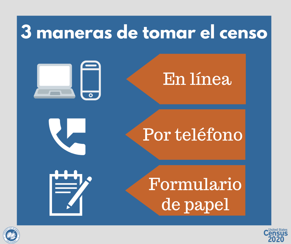 _Ways to take the census_Spanish.png