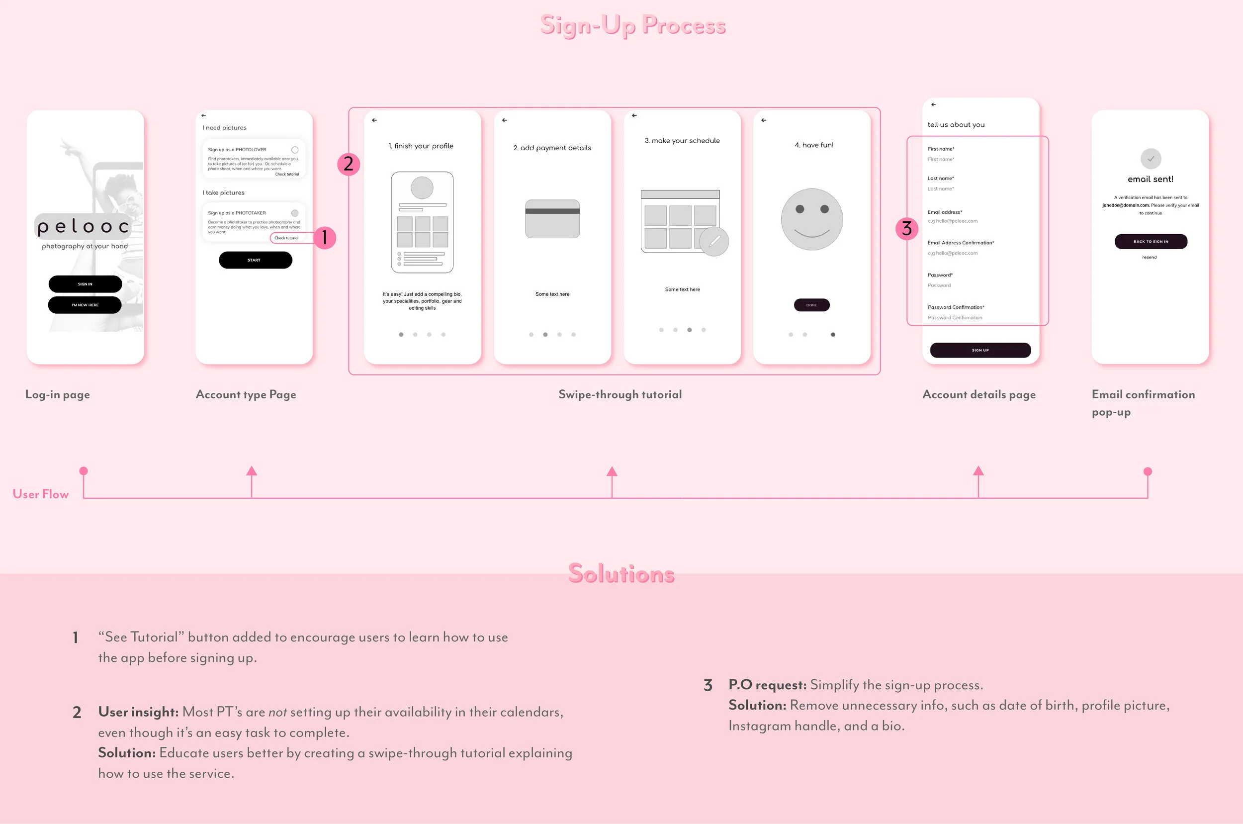 SignUpSoln_Copy2 Signup.jpg