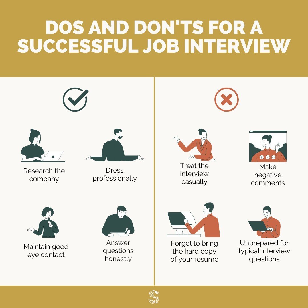 Pay close attention to these and thank me later! 😉⁠
⁠
Happy Fri-Yay! 🙌⁠
⁠
⁠
#interview ⁠
#professional ⁠
#skills