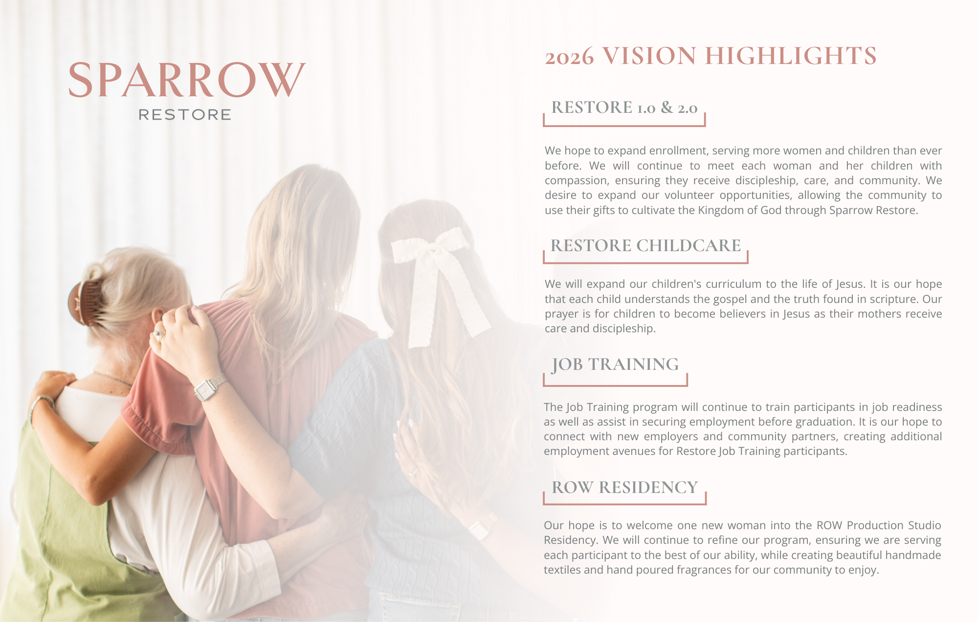 2025 Impact Report and 2026 Vision.png