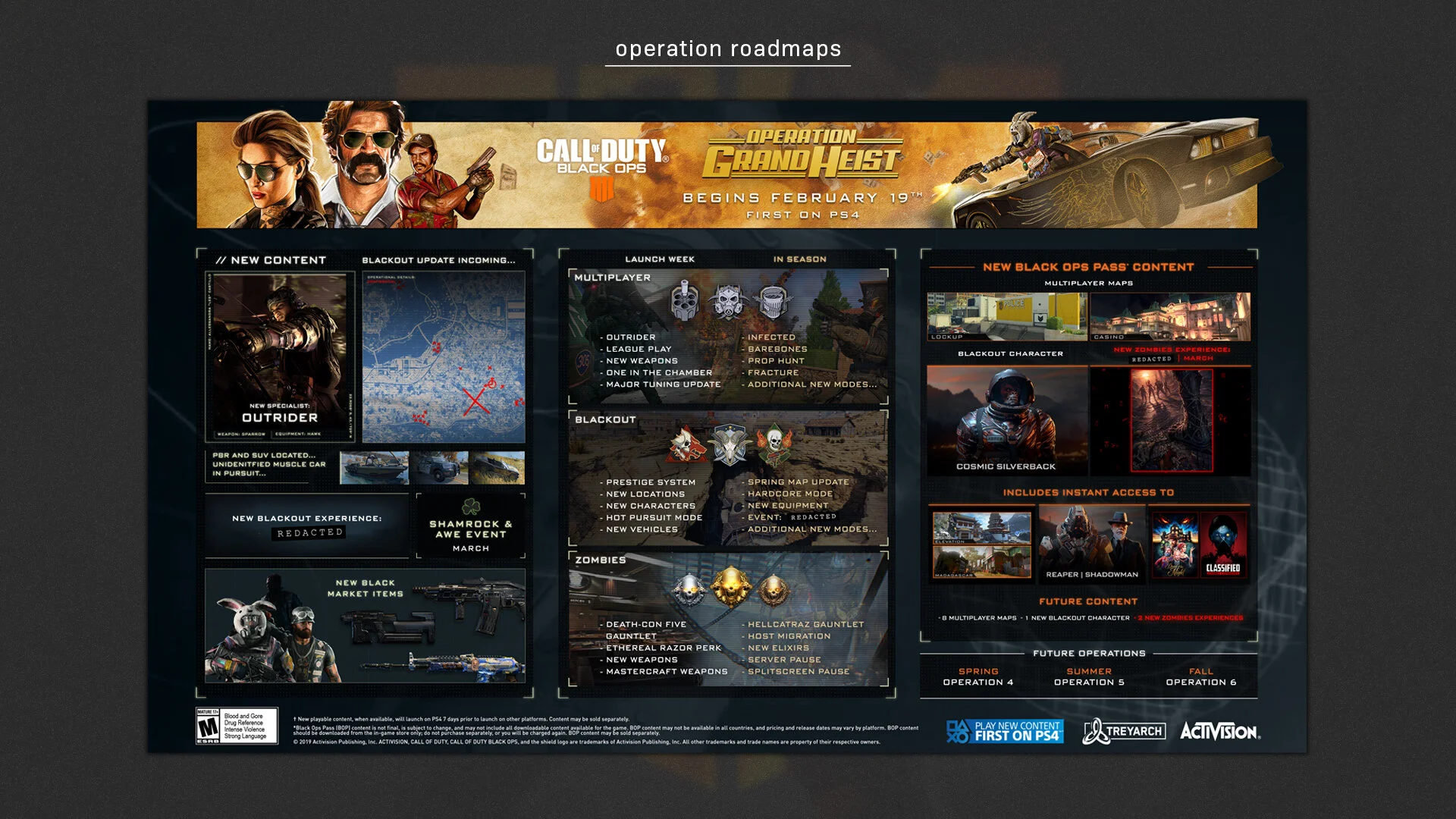 BO4_RoadMap.jpg