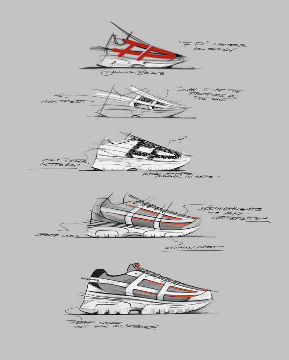 Closer Look: The Design Of The Filling Pieces REAF