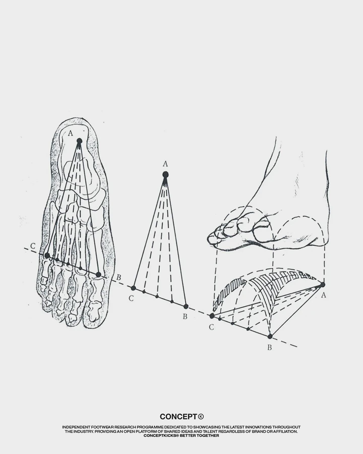 🖐️ Original &ldquo;Tatto&rdquo; [Five Fingers] sketches by Robert Fliri 

@vibramfivefingers #conceptkicks