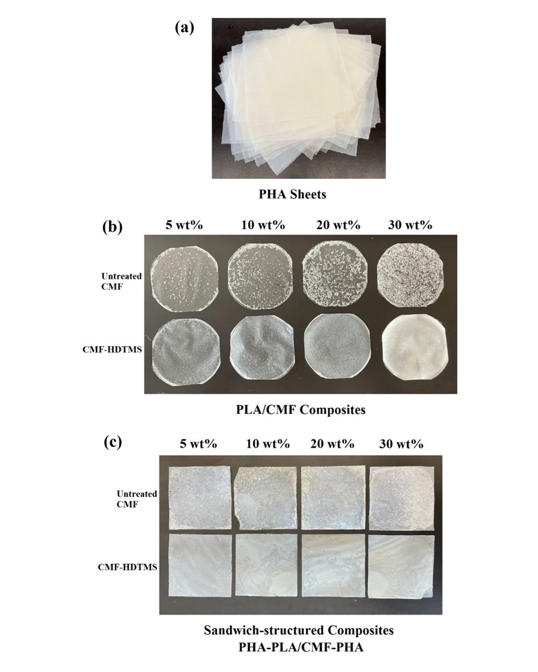 Images-of-a-PHA-sheets-b-PLA-CMF-composites-and-c-sandwich-structured-composites.jpg