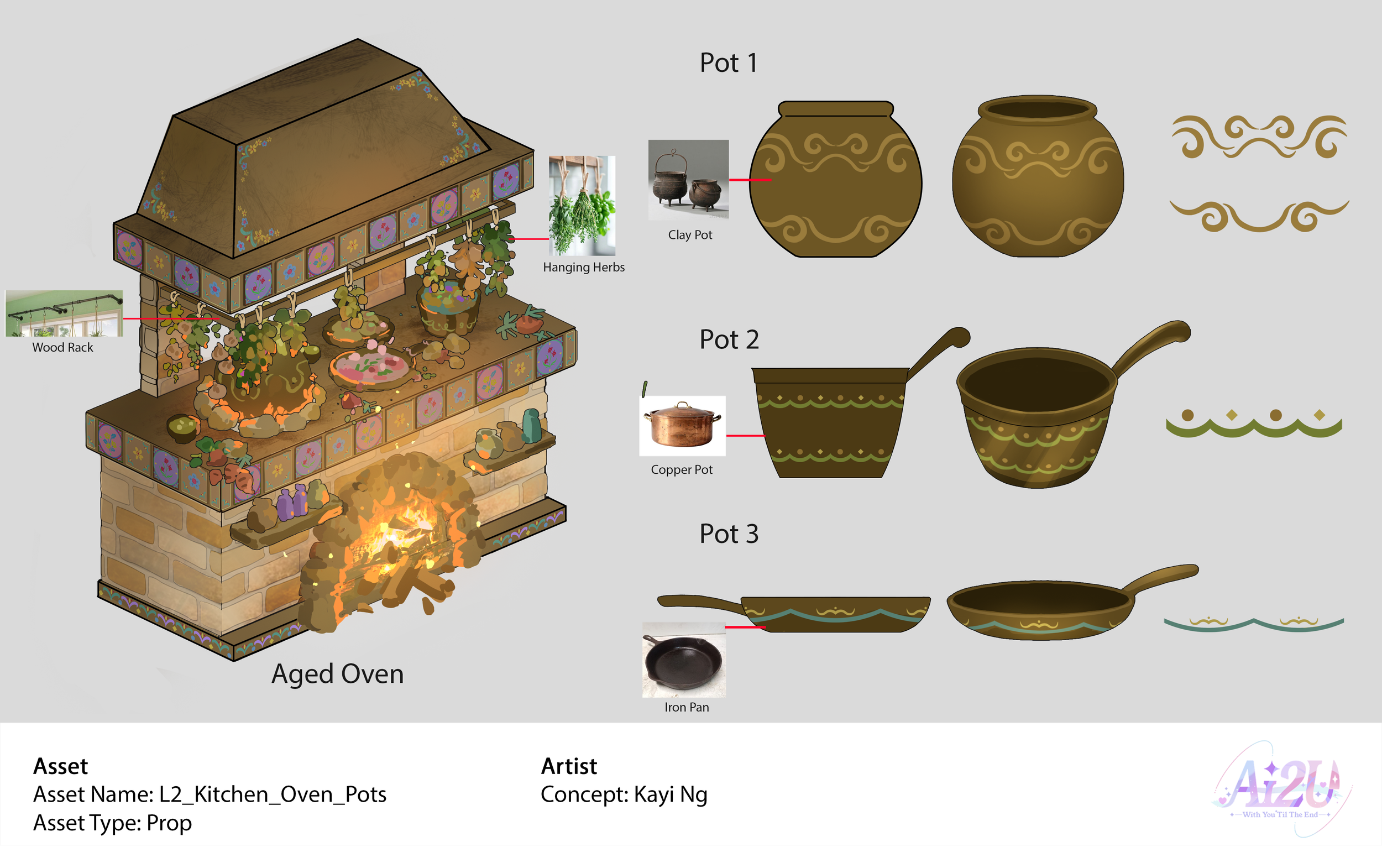 L2_Kitchen_Oven_Pots.png