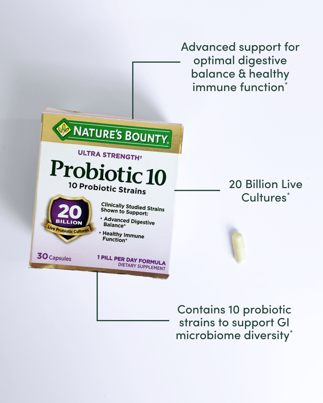 NB_0625_organic_gut_health_carousel_frame5.png