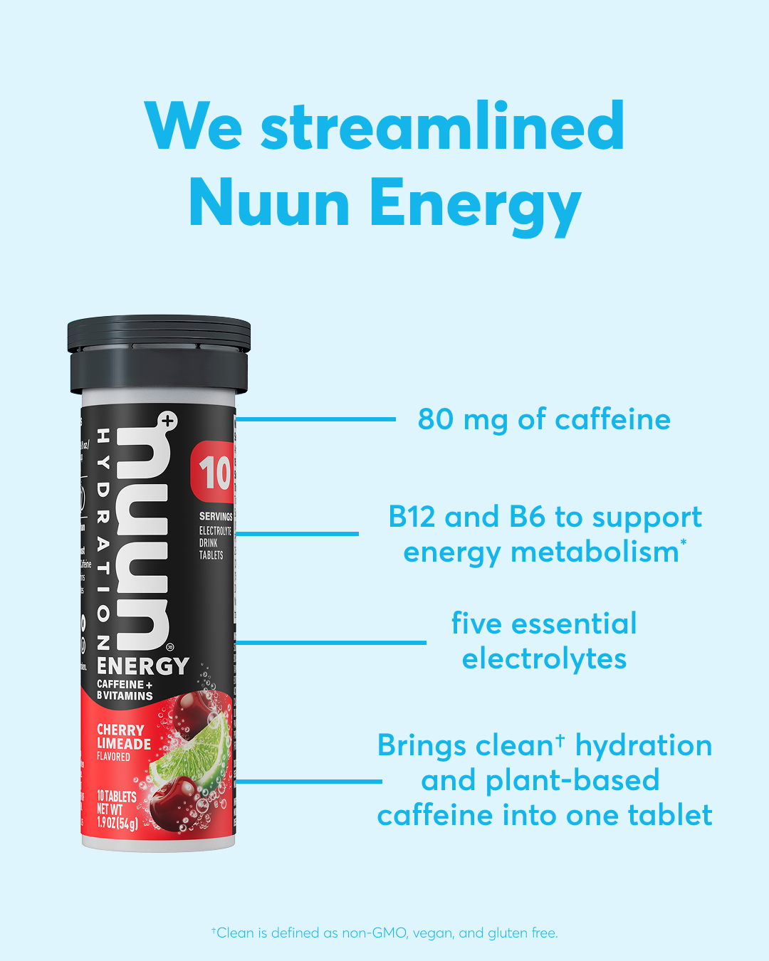 Nuun_0326_energy_launch_new_frame2.png