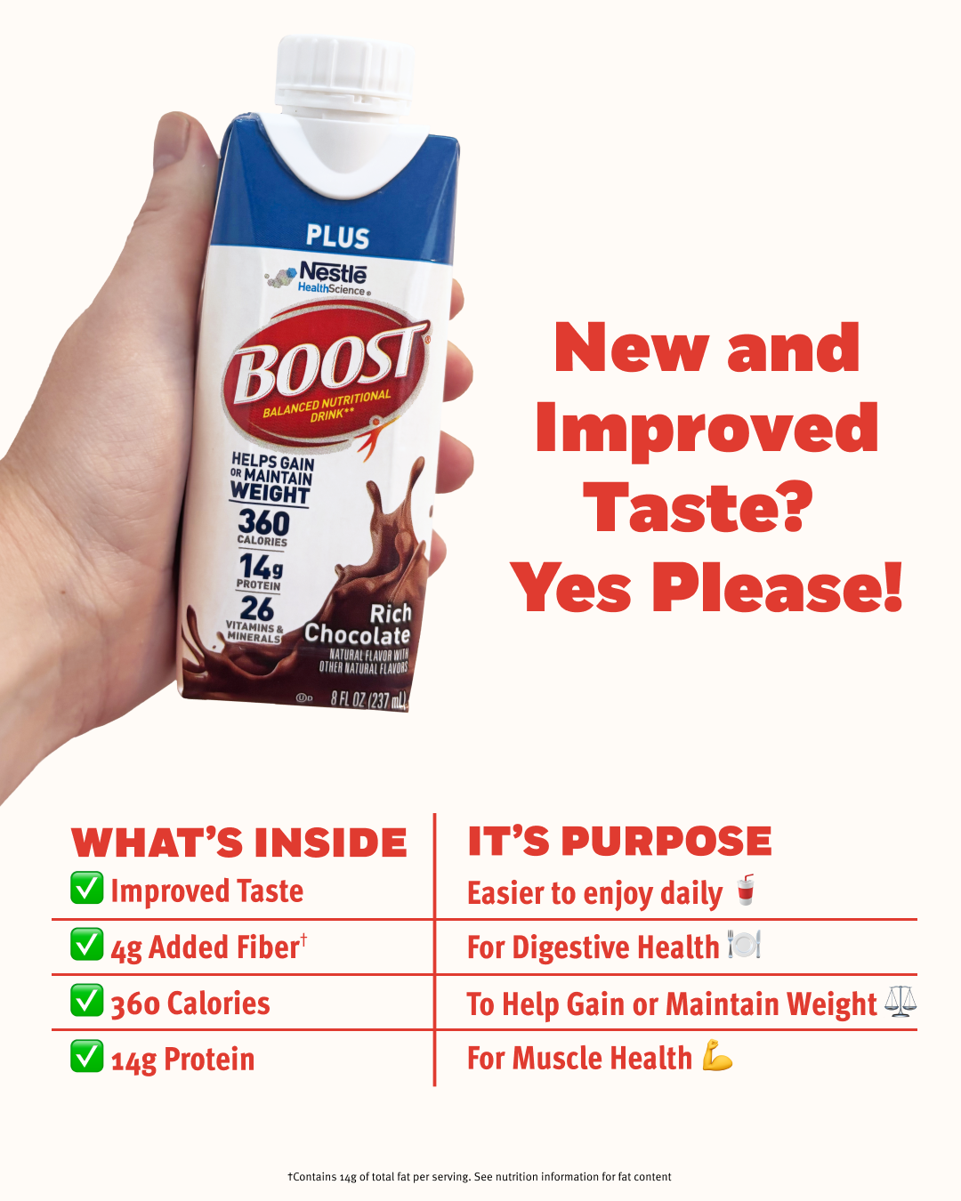 Boost_0825_organic_plus_whats_inside.png