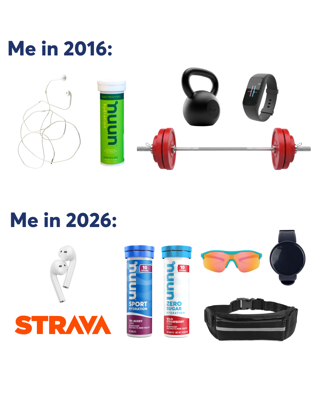 Nuun_0126_2016_vs_2026.png
