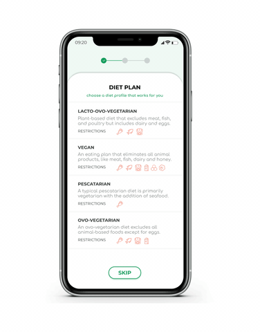 customized food profiles