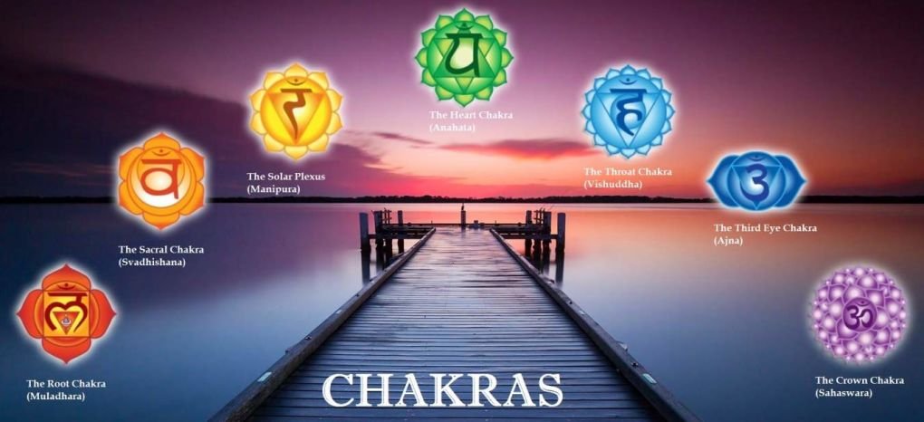 Chakra Experience: Kroon