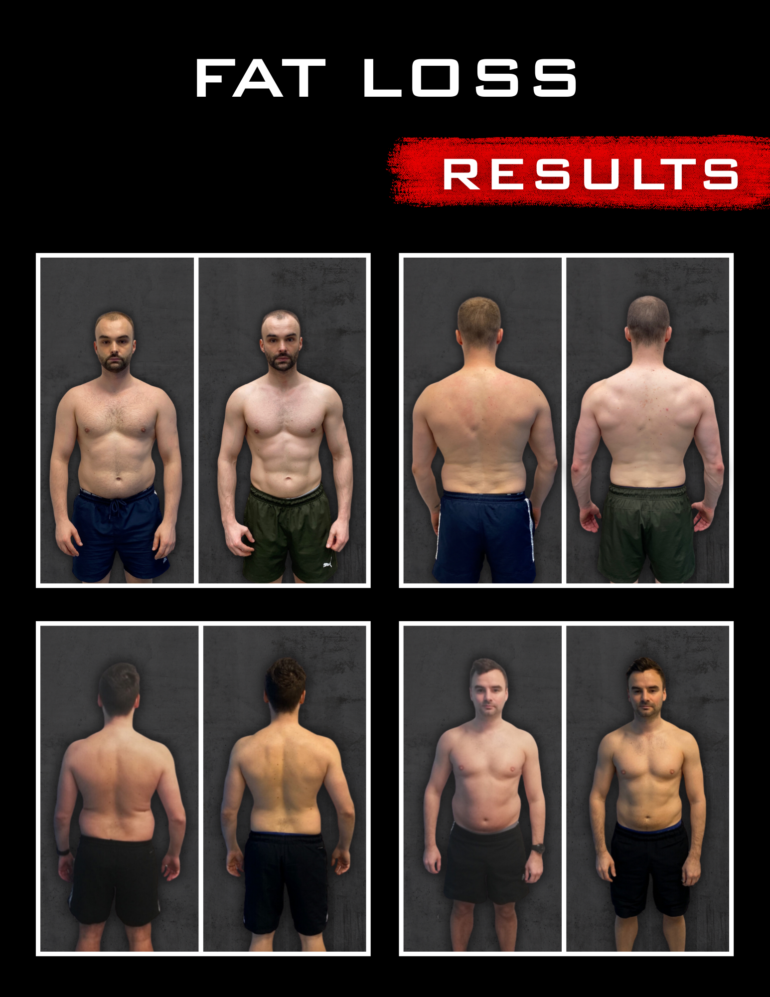 Fat Loss Results.png