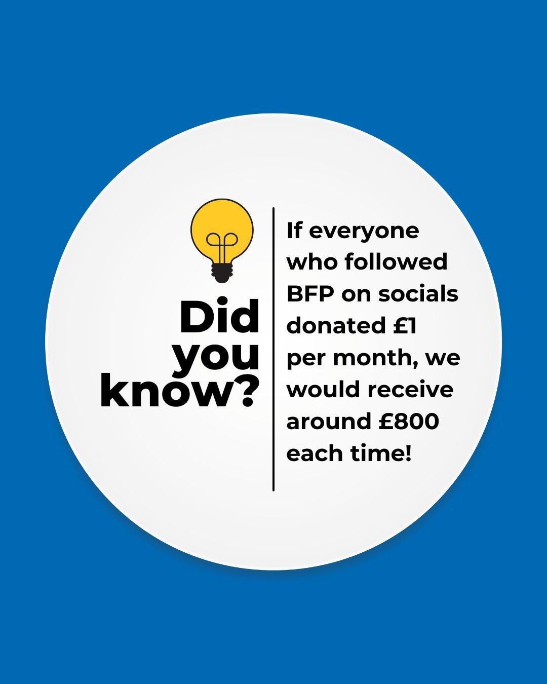 If everyone who followed us on Instagram or Facebook donated &pound;1 each month, we would have around &pound;800 coming in every time.
Over a year, that's &pound;9600!
With that money, we could increase the number of children and adults we could see