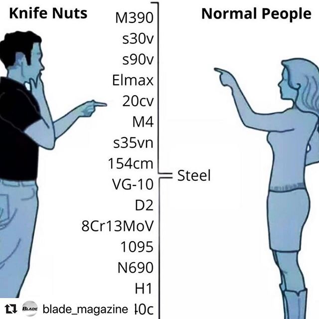 Me trying to explain the difference between Japanese and German steel..... .
.
.
#steel #knifenuts #blademagazine #japanesevsgerman #knives #blades #knifejunkie #iloveknives #kitchenweapons #addictedtosharp #staysharp #livesharp #knifehumor #notnorma