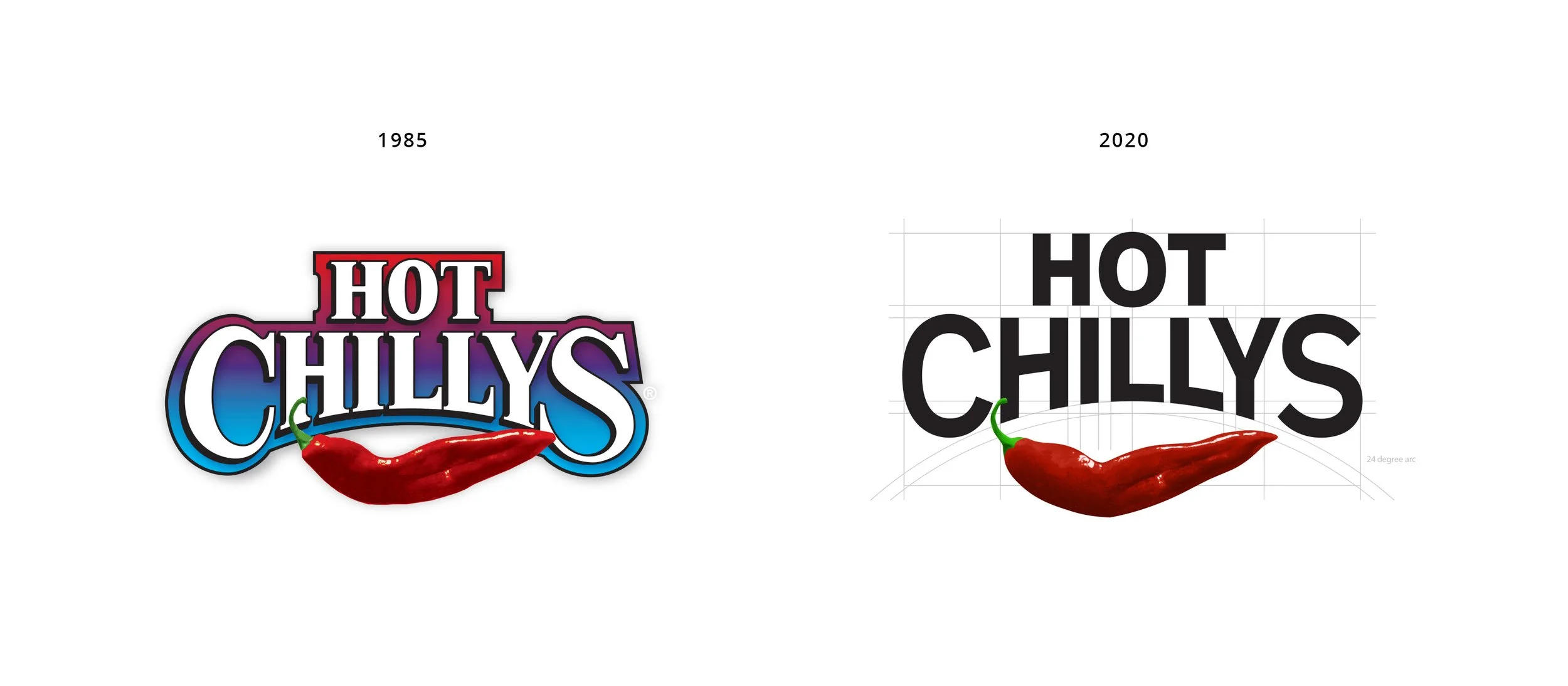 Hot Chillys Brand Strategy, Identity and Packaging Design — Found Brand