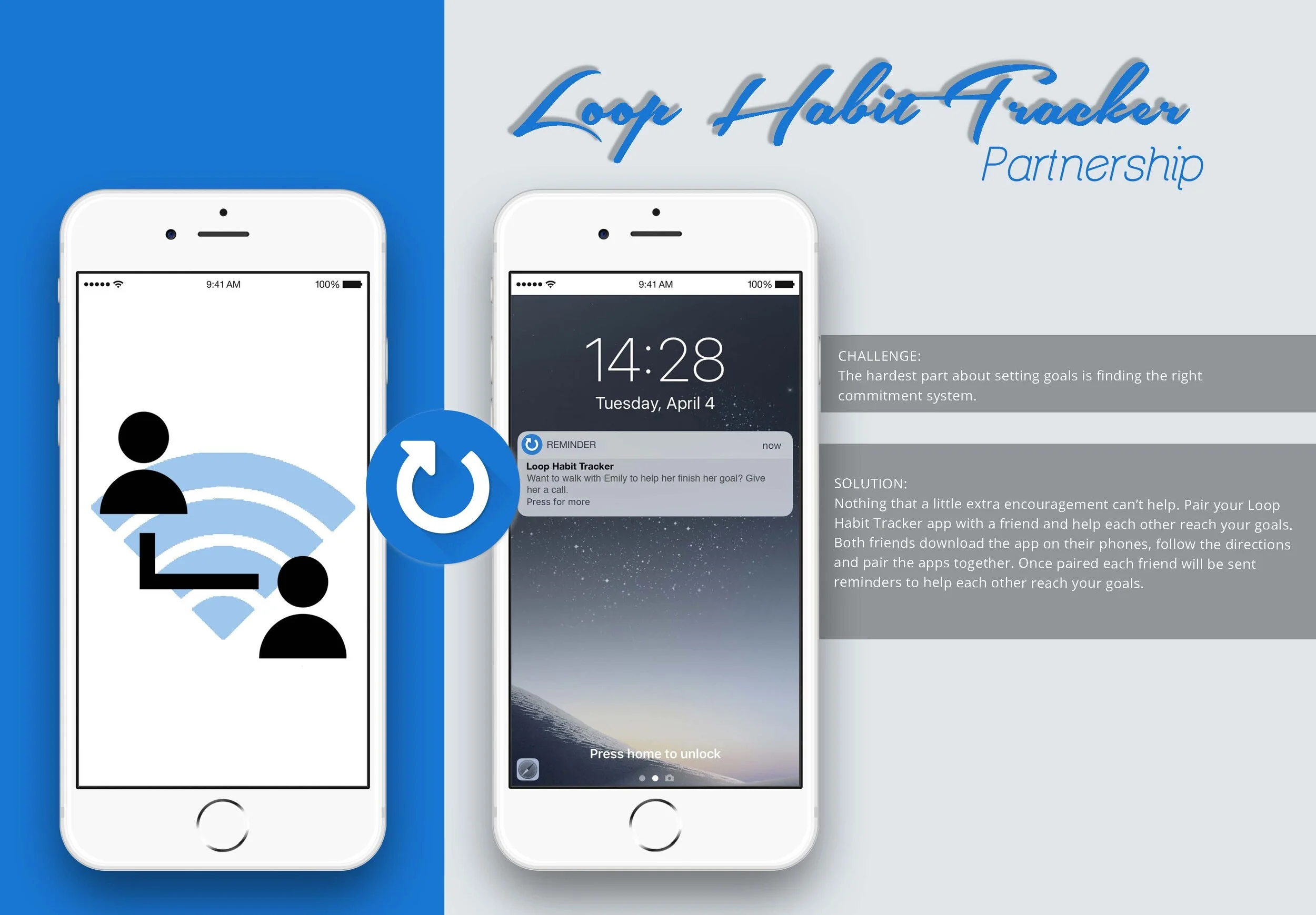 Loop Habbit Tracker.jpg