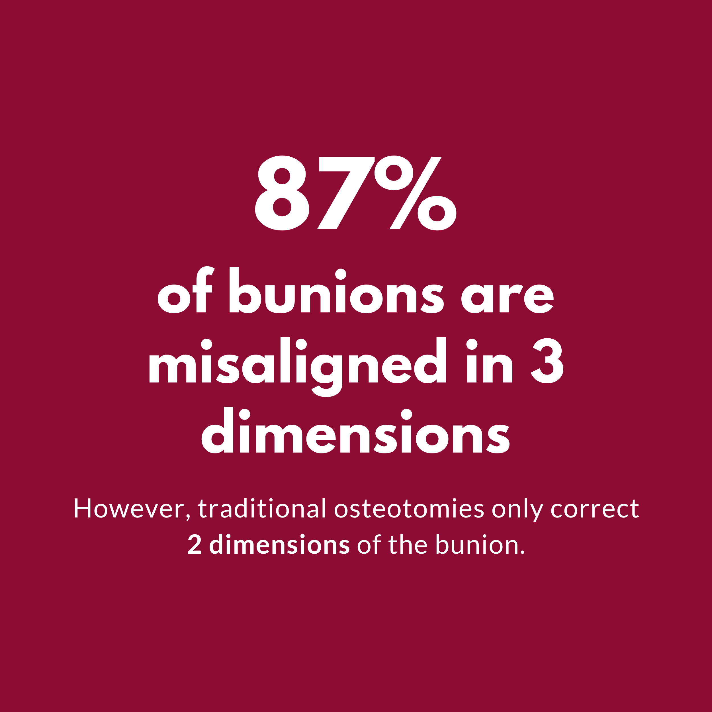 andersen-orthopedics-87-percent-bunions-are-misaligned-in-3-dimensions.png