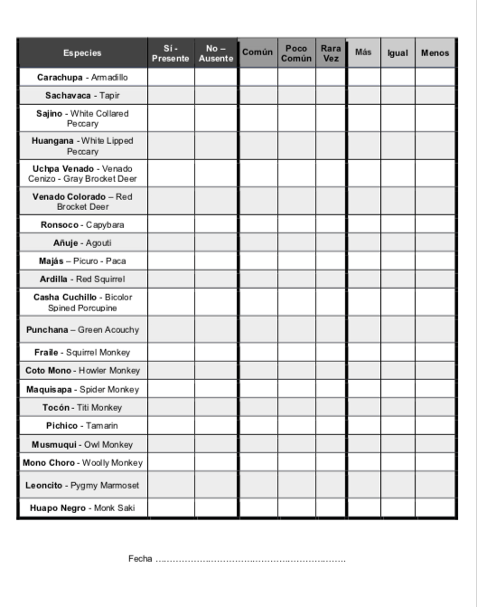 Dewey 9.4b Survey Tool.png