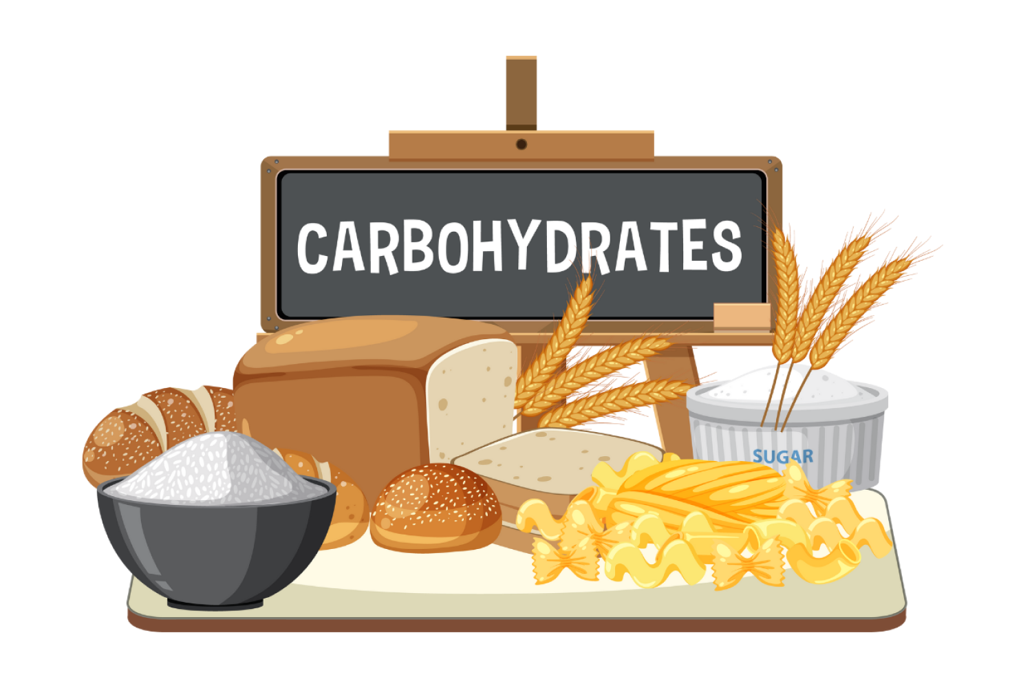 Nutriworks Guide to Carb Loading