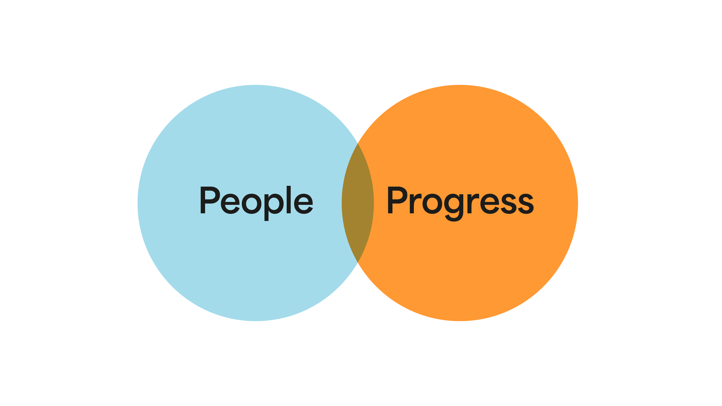 People + Progress.png