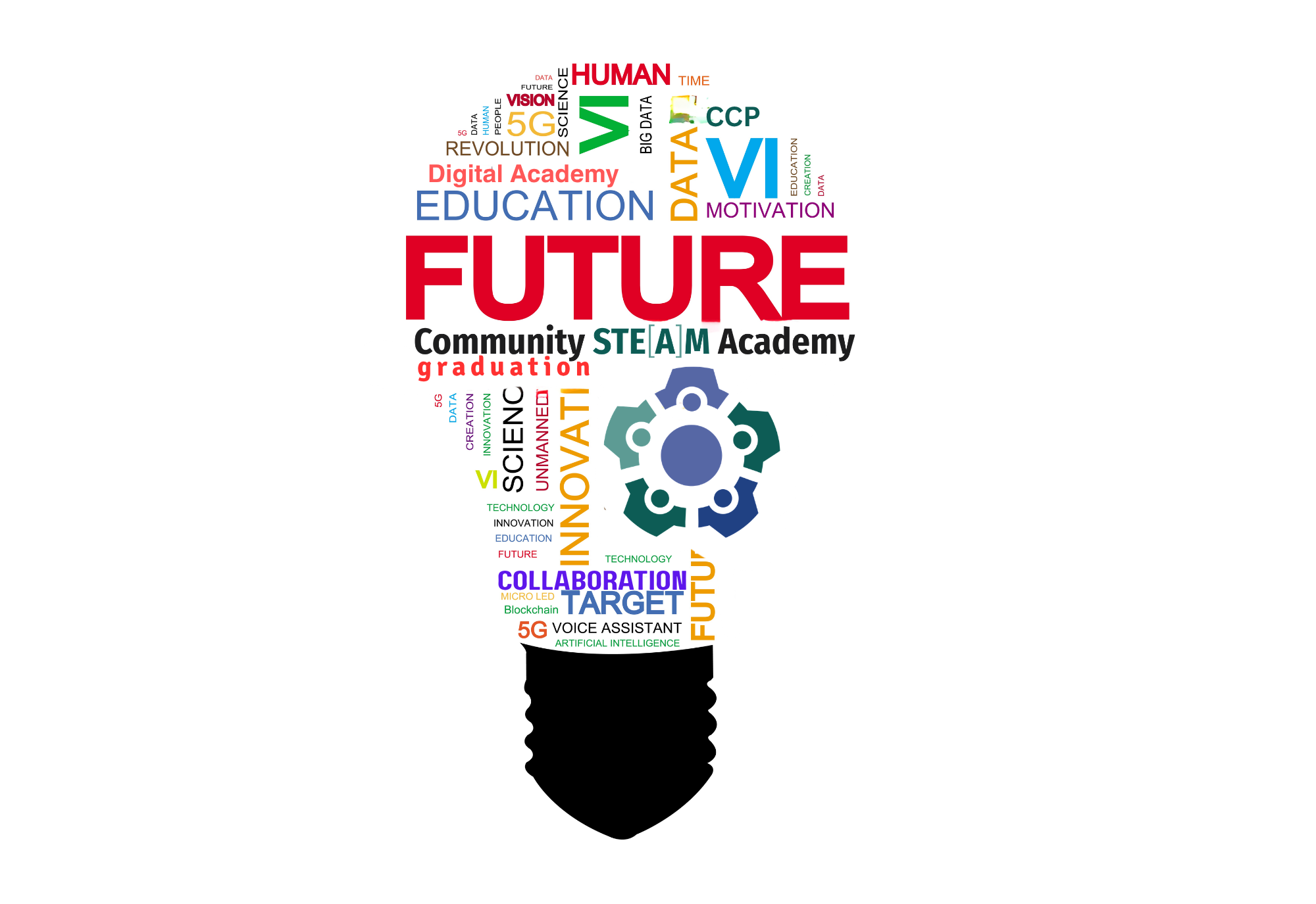 2026:27 - What's next for CSA? 