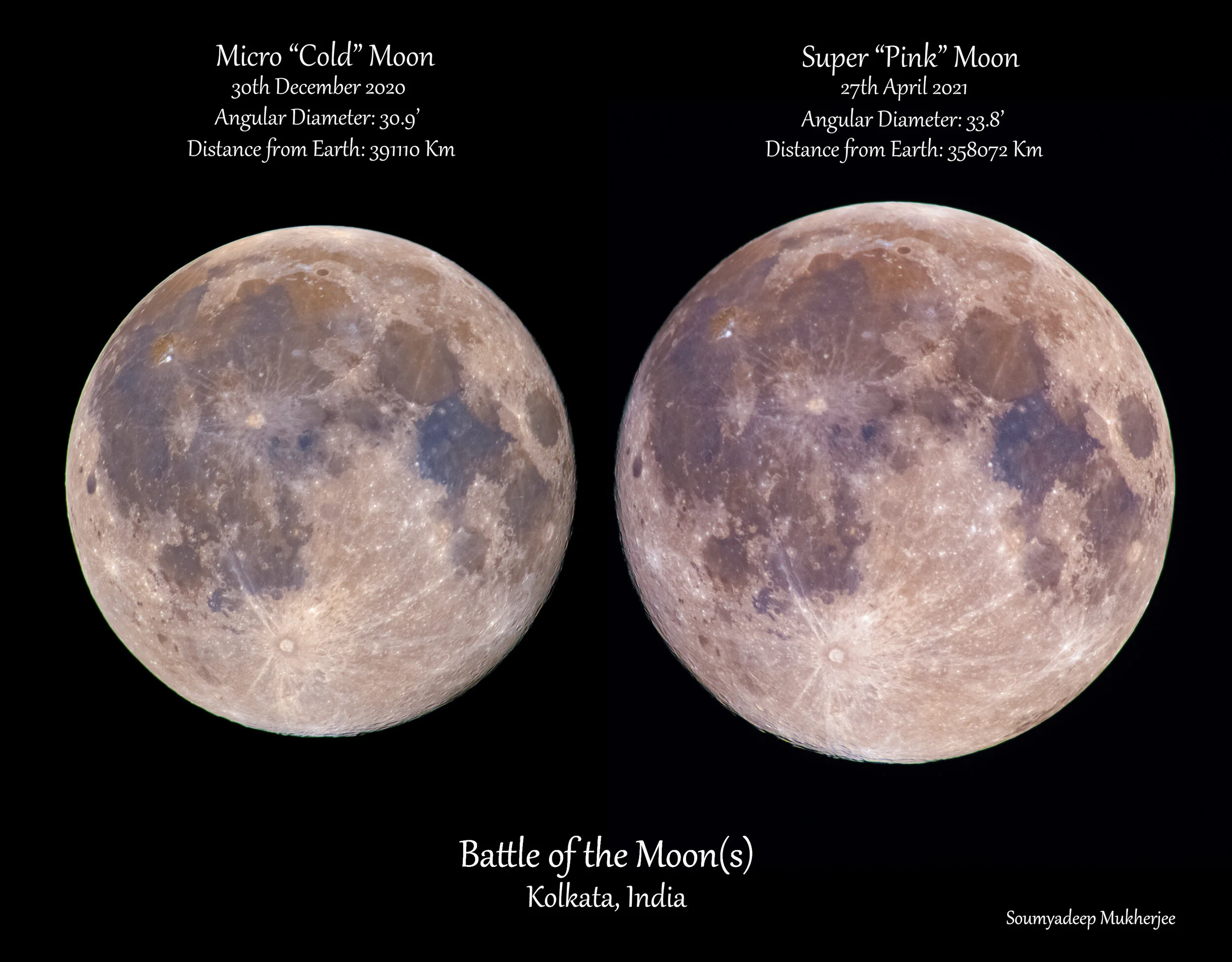 Battle of the Moons — AAPOD2.COM