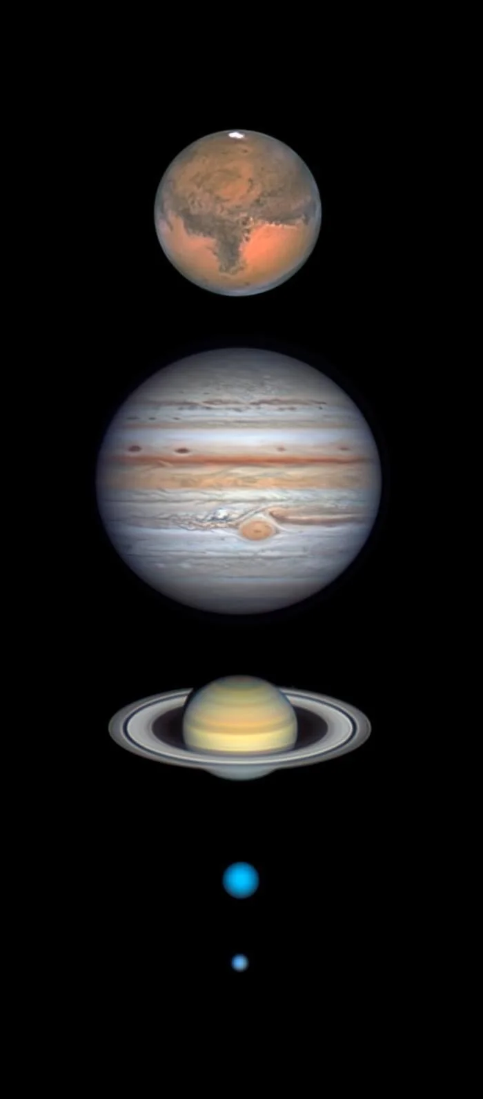 planetary tour