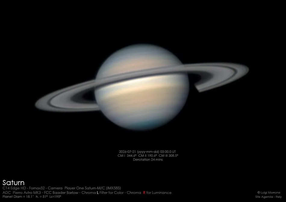 Saturn