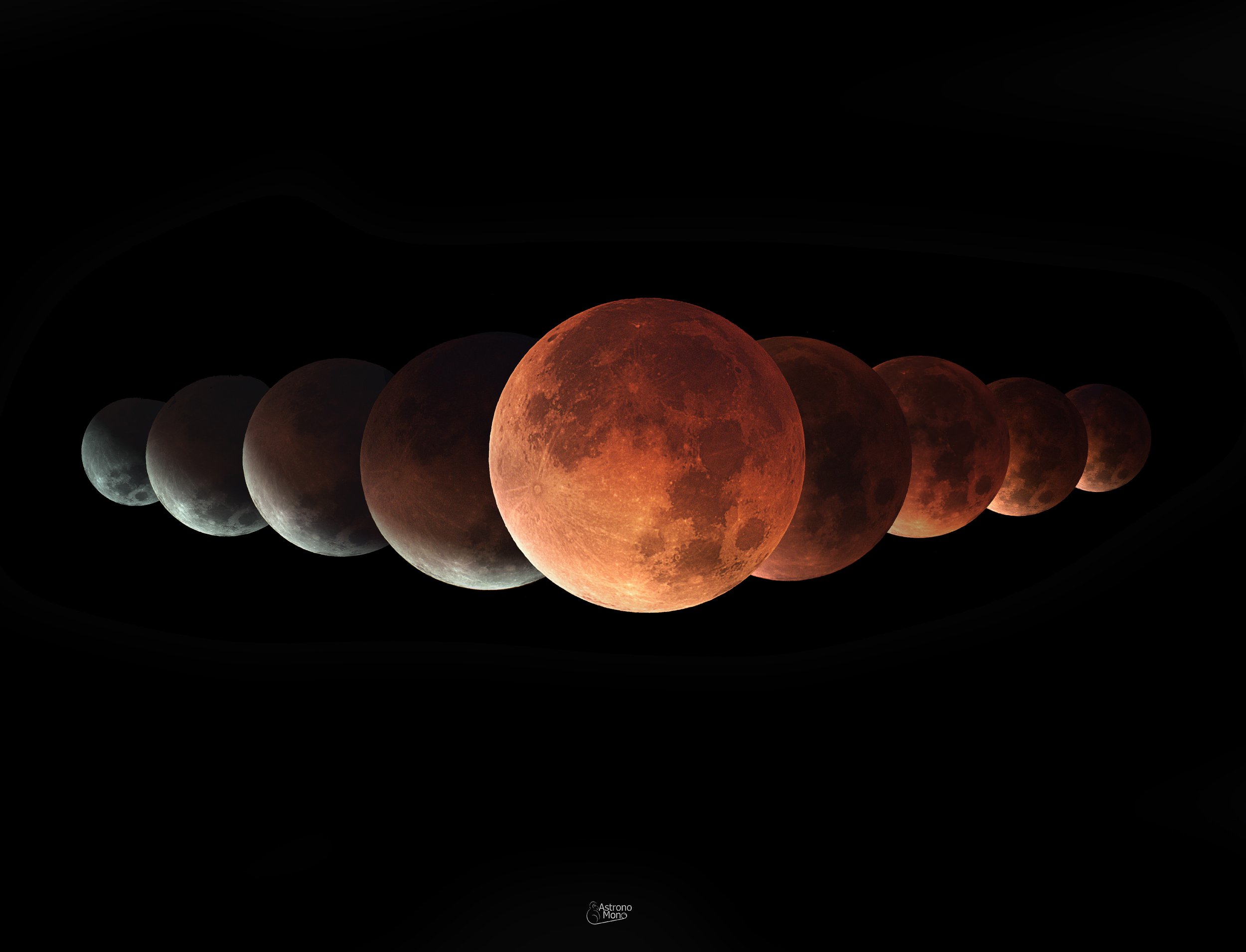 A Blood Moon Sequence