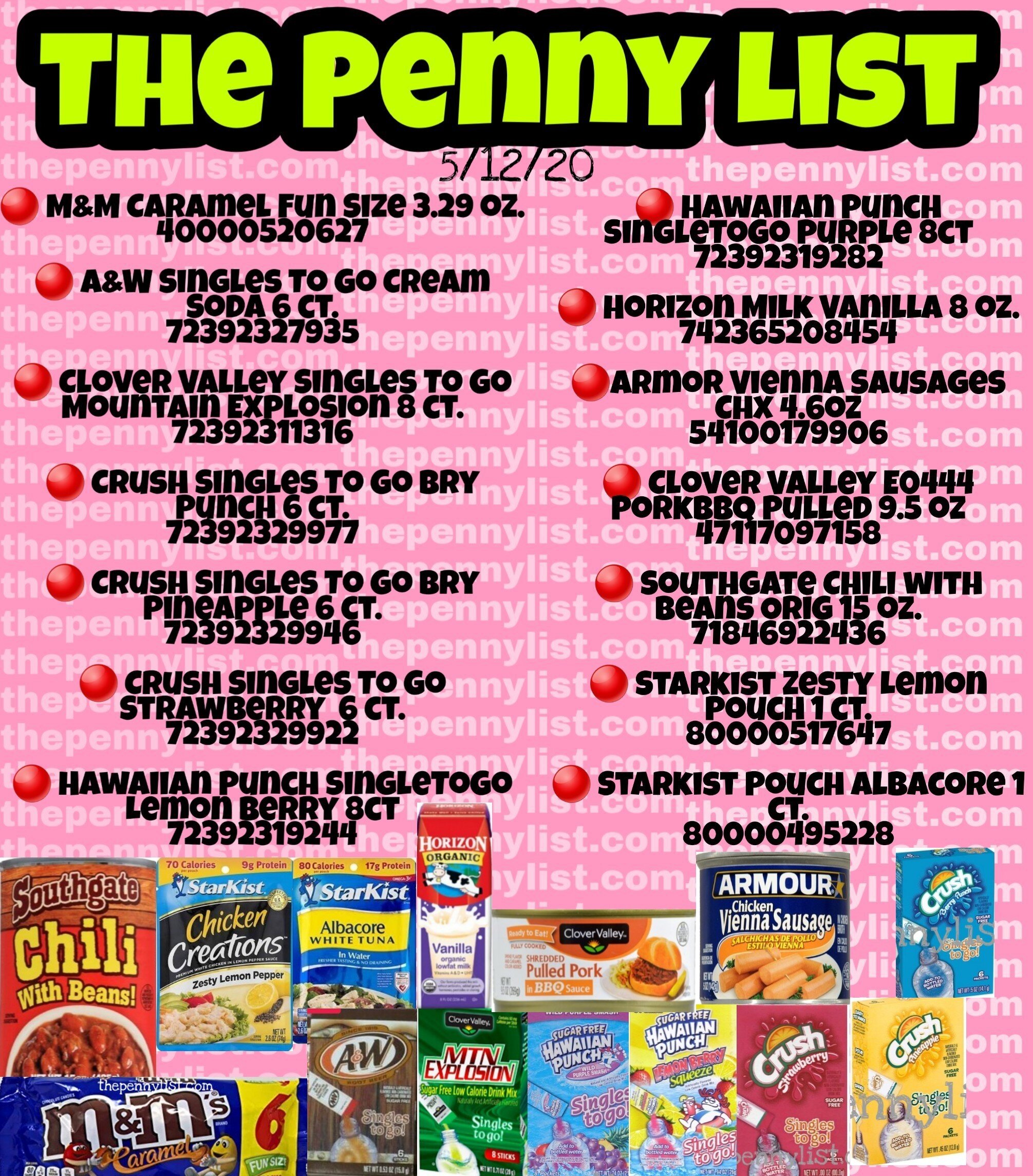 Dollar General Penny List —