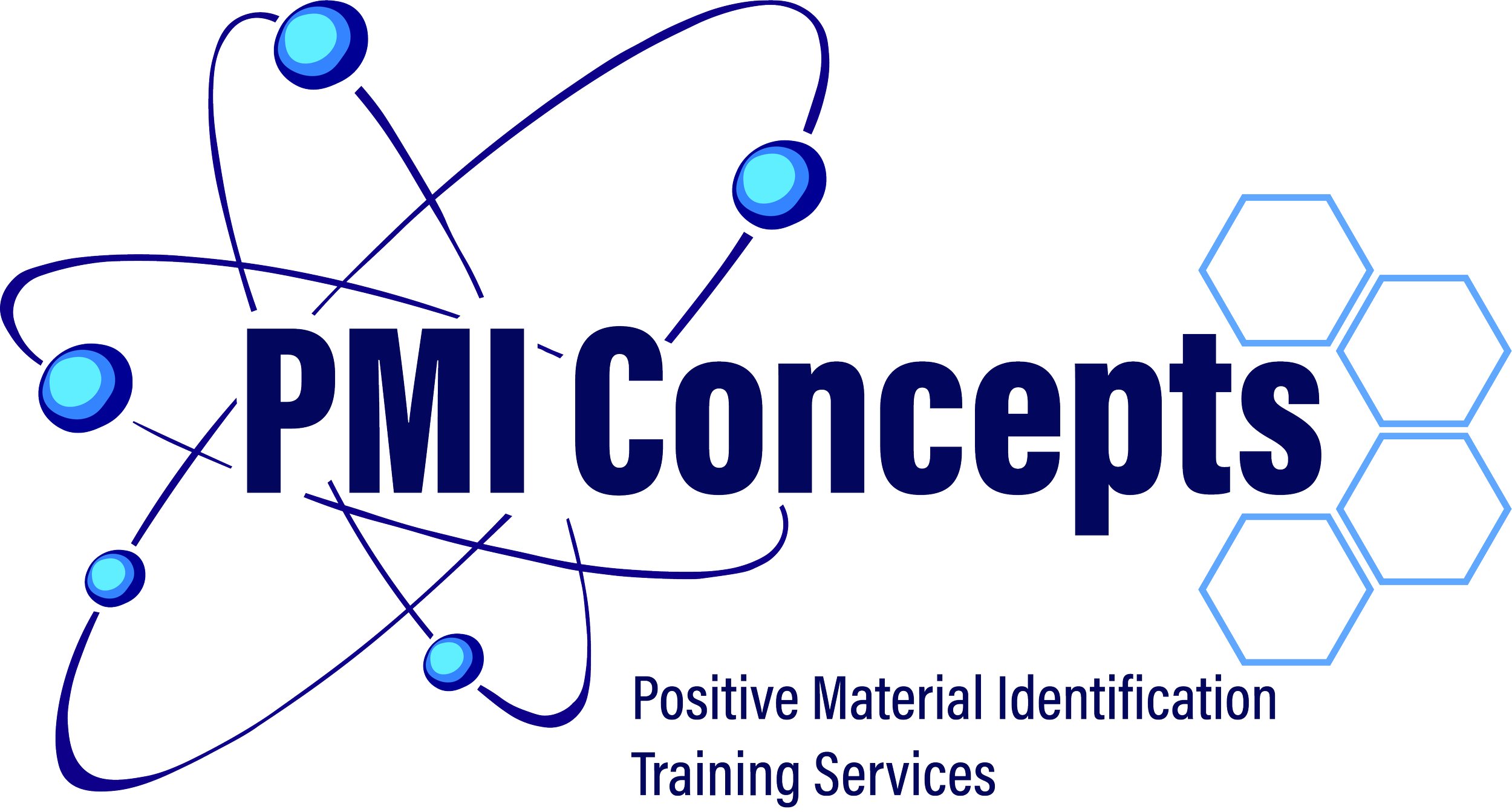 PMI Concepts
