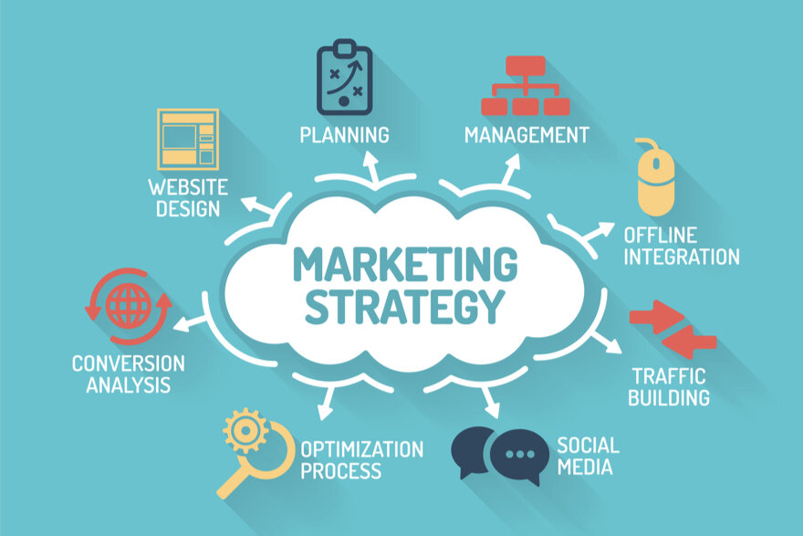 Arrugas Inaccesible Medicina 10 reasons you need a digital marketing strategy in 2020 By Dave Chaffey —  OC Marketing co.