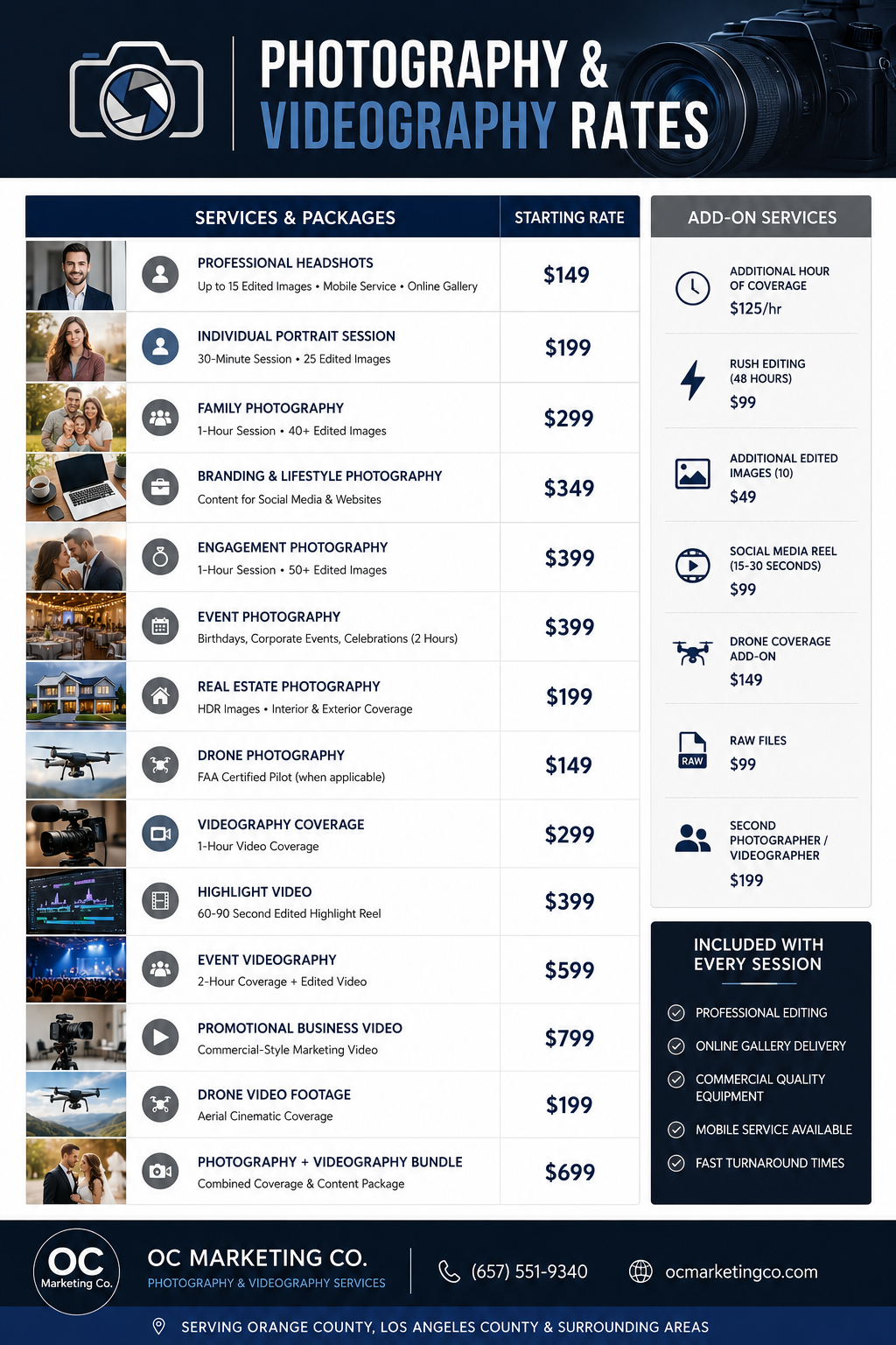 OC Marketing Company Photography & Videography Rates