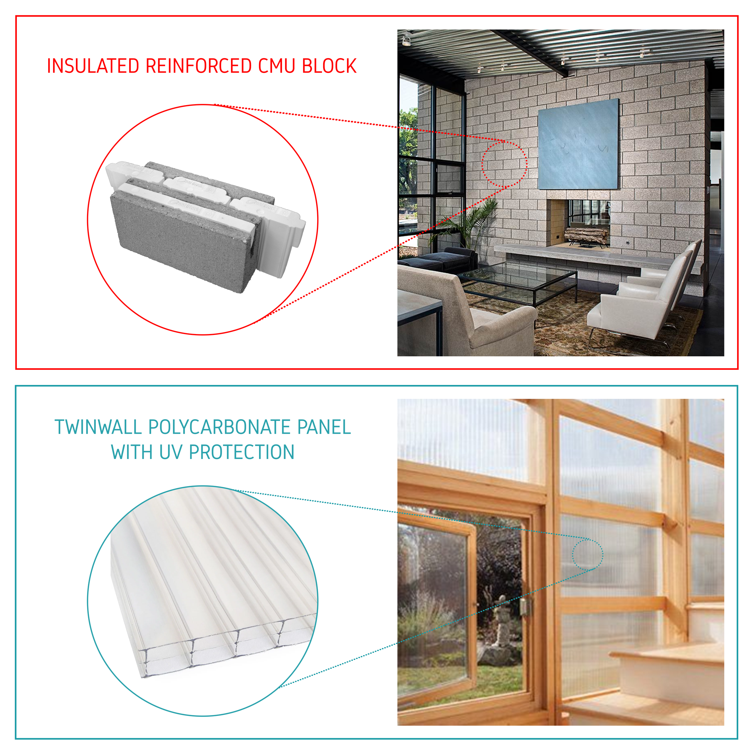 Hope House-Material Diagram.png