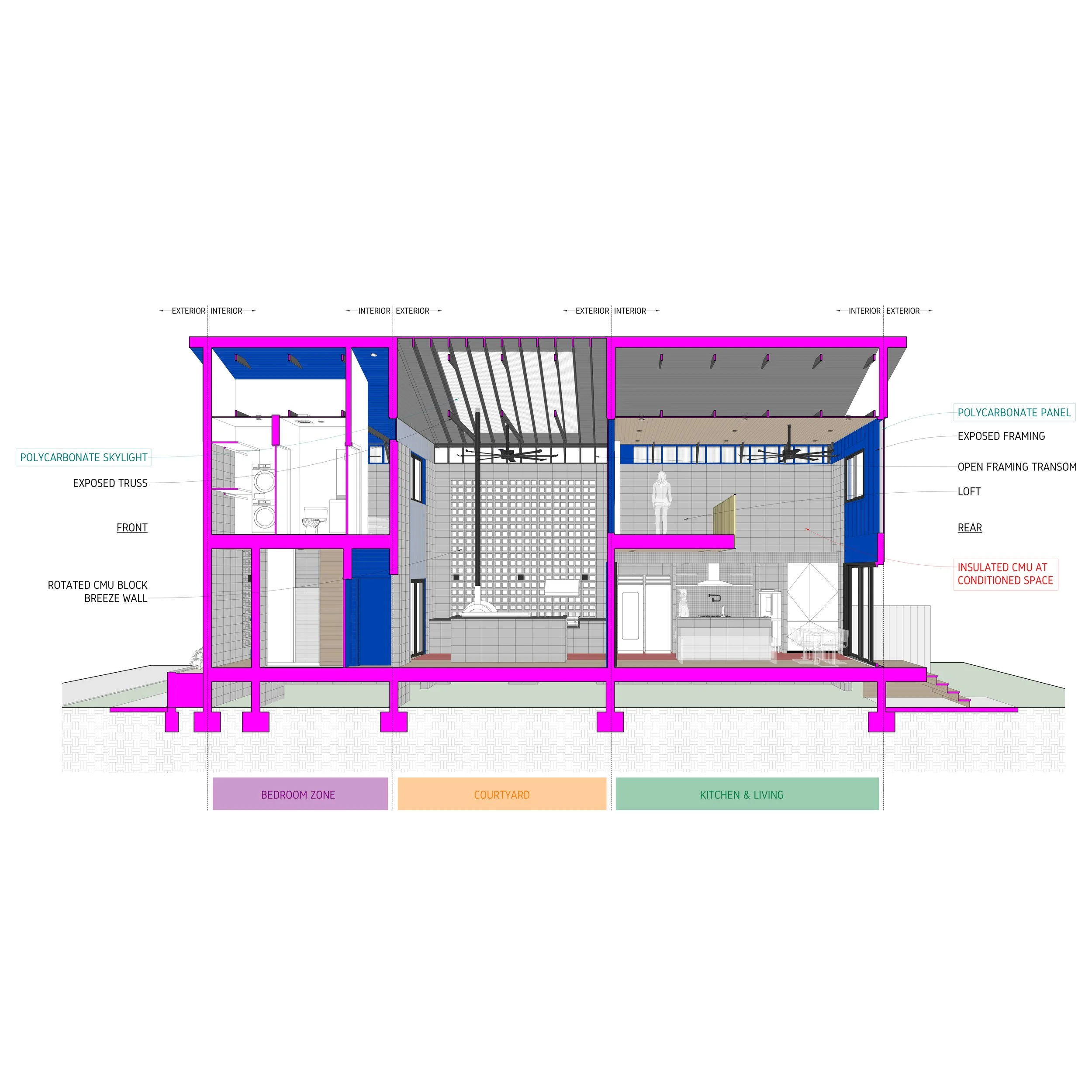 25.1205-Hope House-Section Perspective 01.jpg